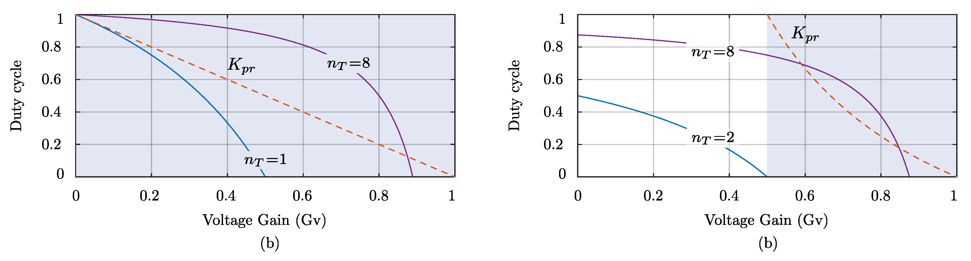 Electronics 08 00087 g007 550