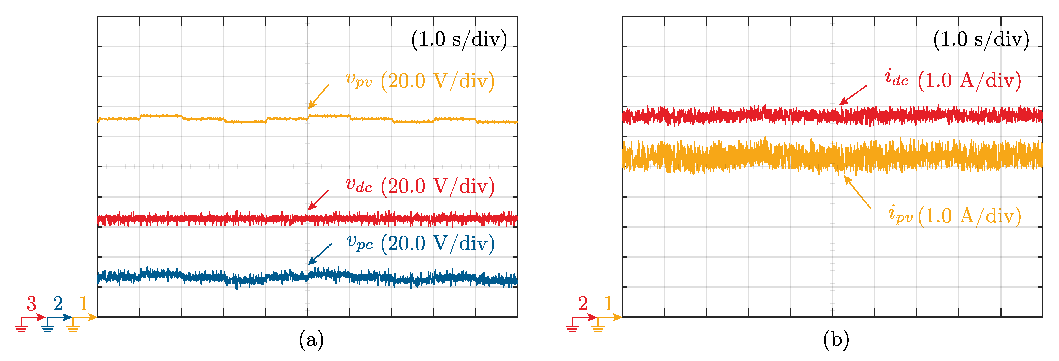 Electronics 08 00087 g009 550