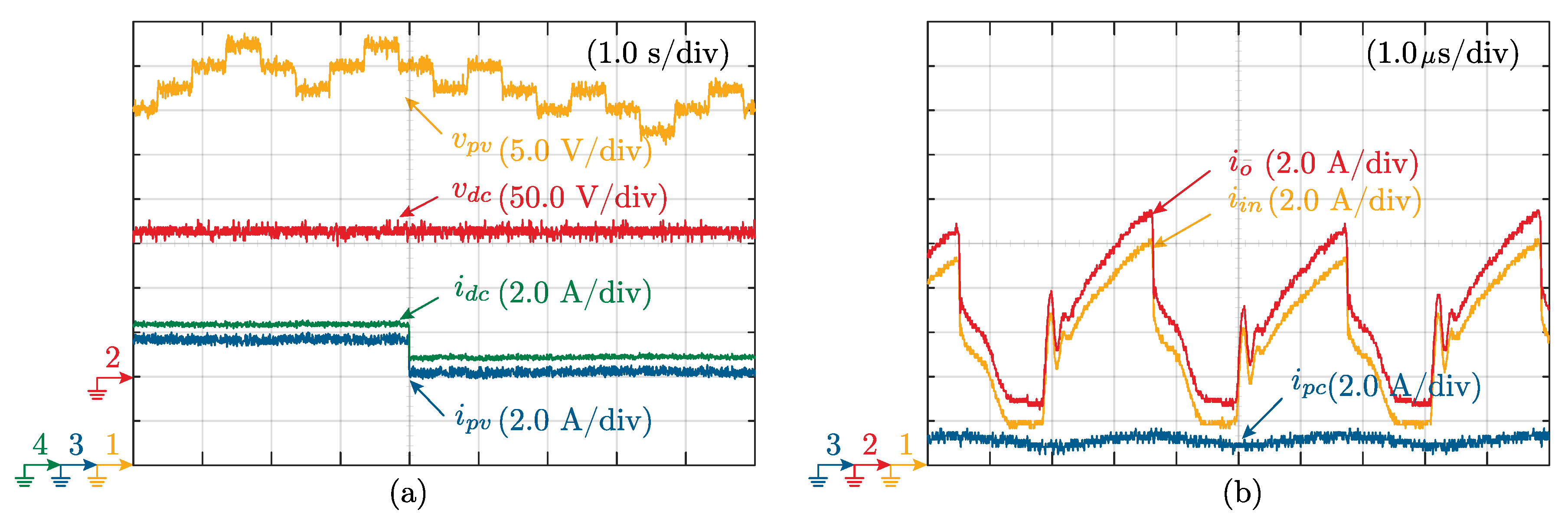 Electronics 08 00087 g010 550