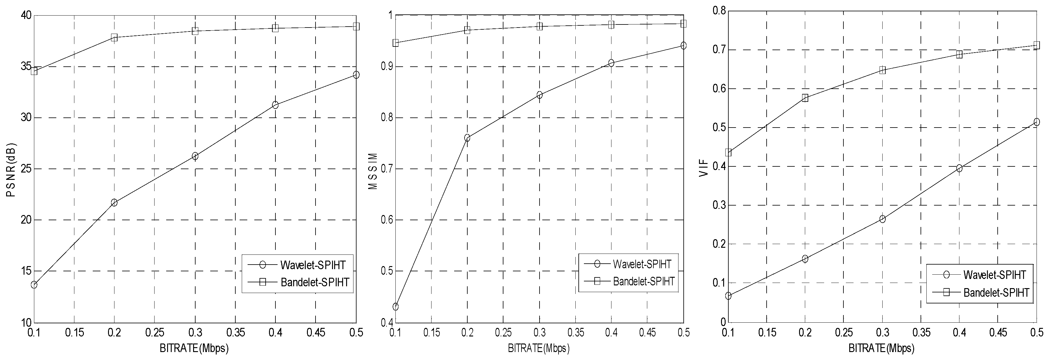 Electronics 08 00088 g009