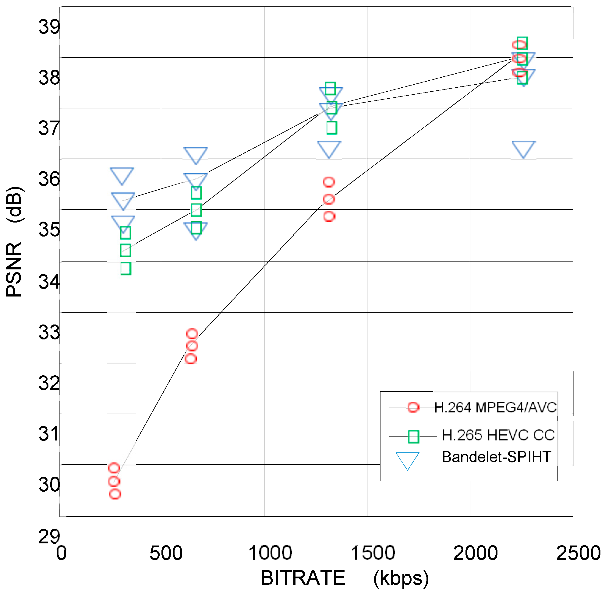 Electronics 08 00088 g011