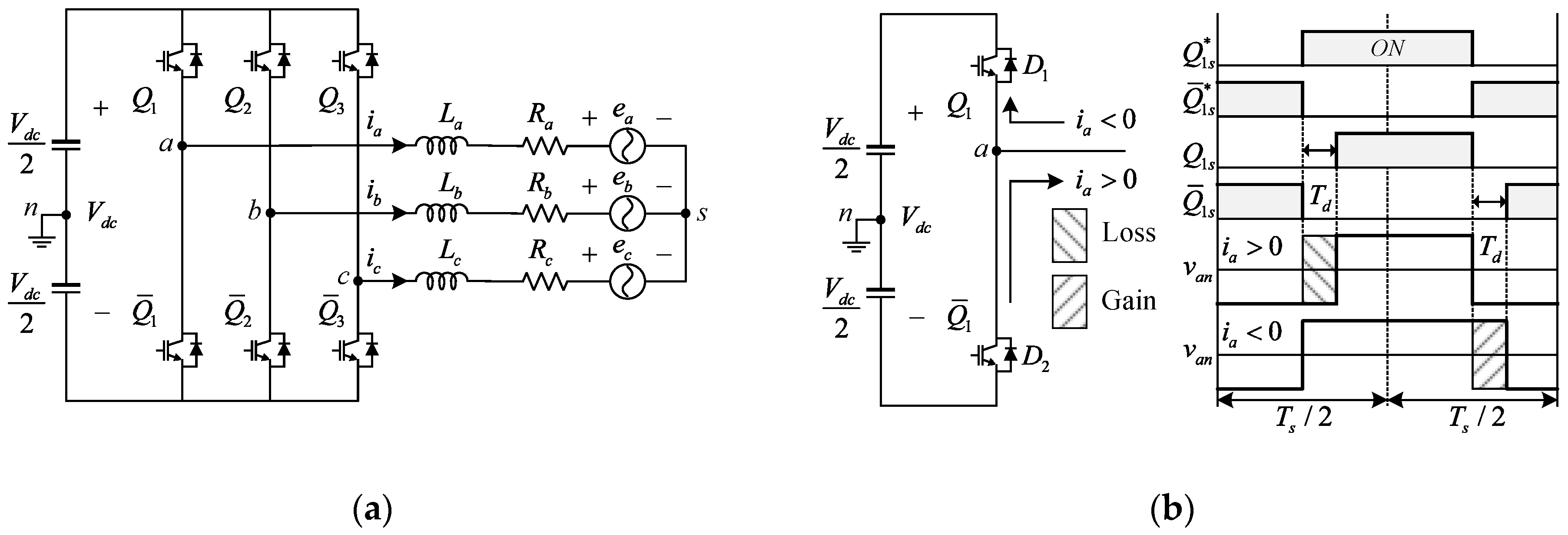 Electronics 08 00092 g001