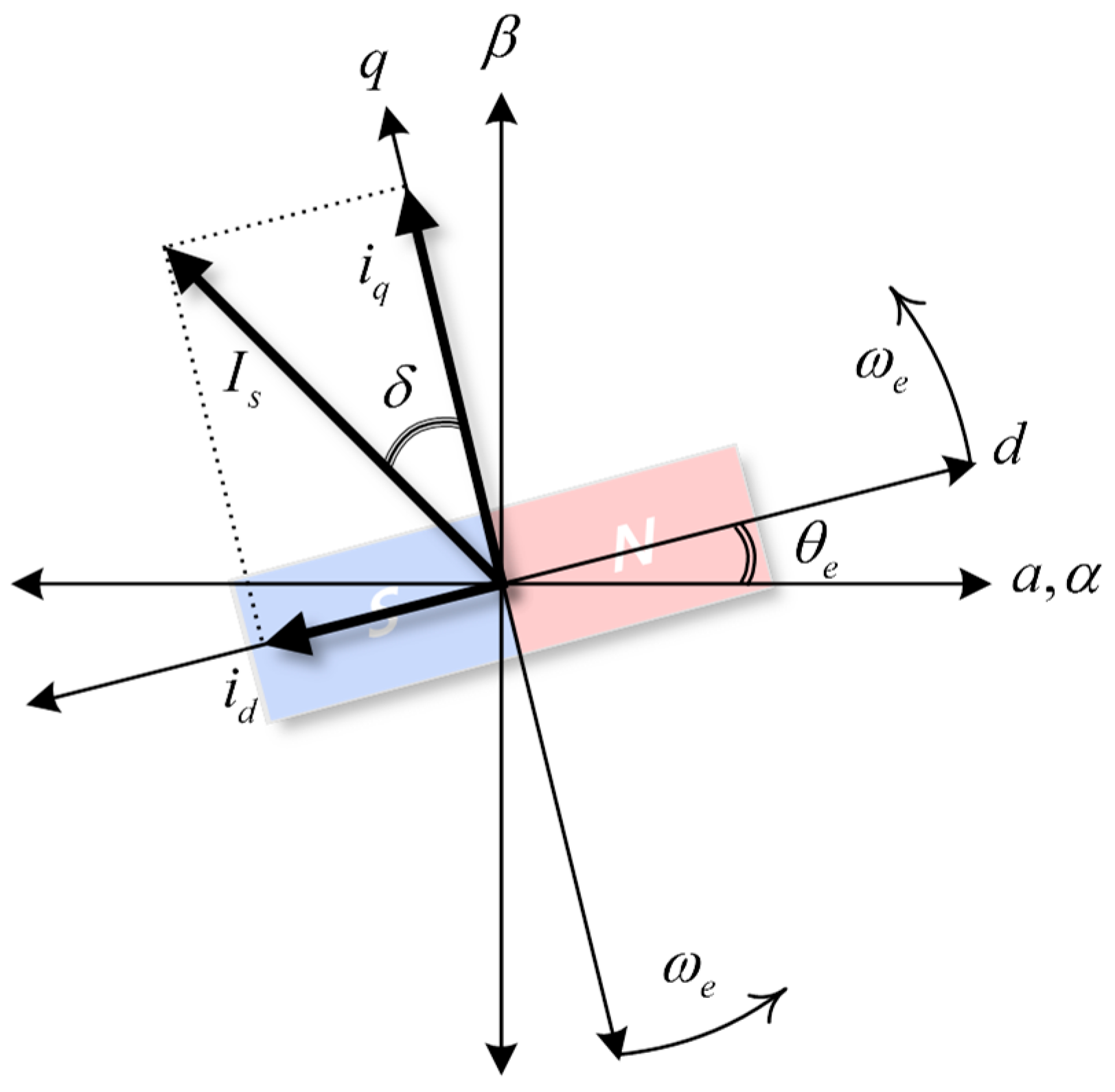 Electronics 08 00092 g003
