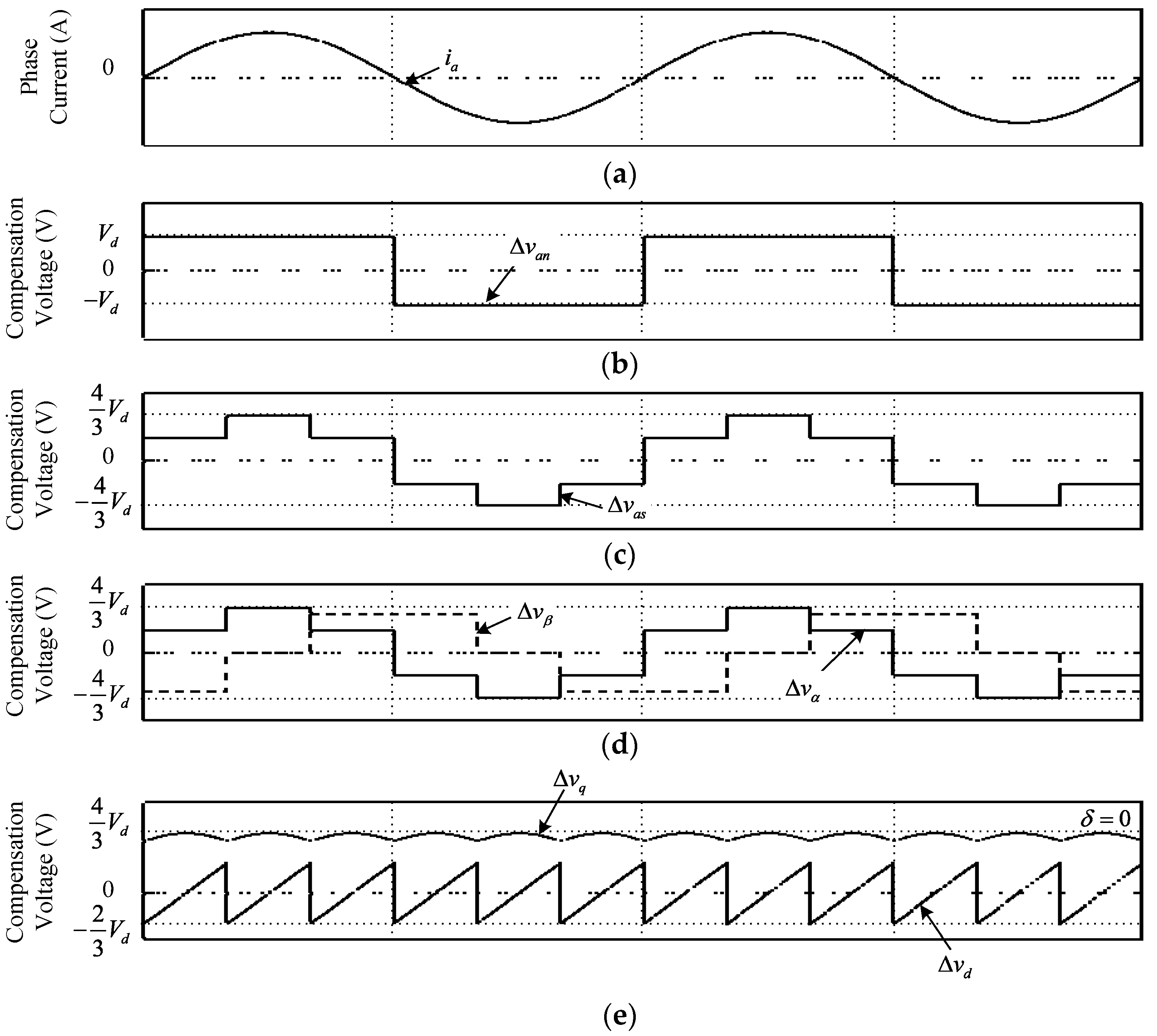 Electronics 08 00092 g004