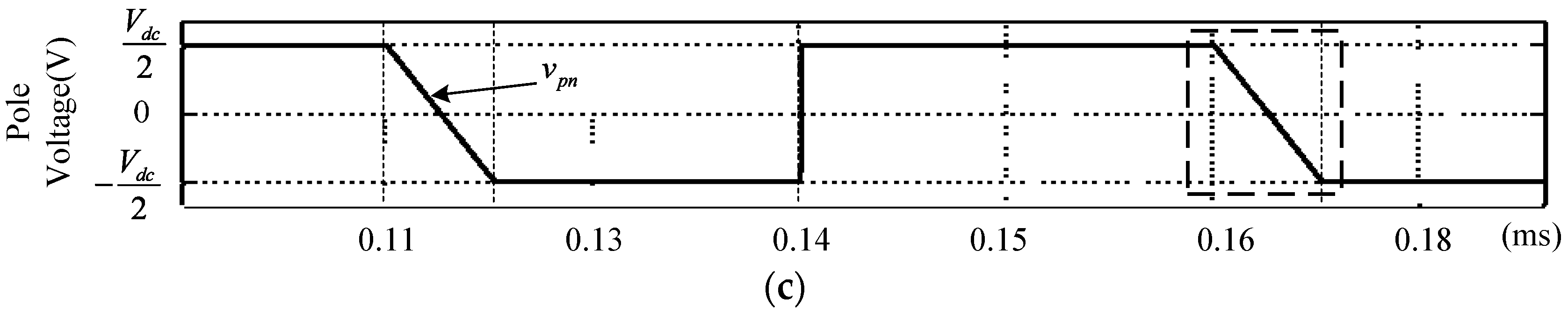 Electronics 08 00092 g007b