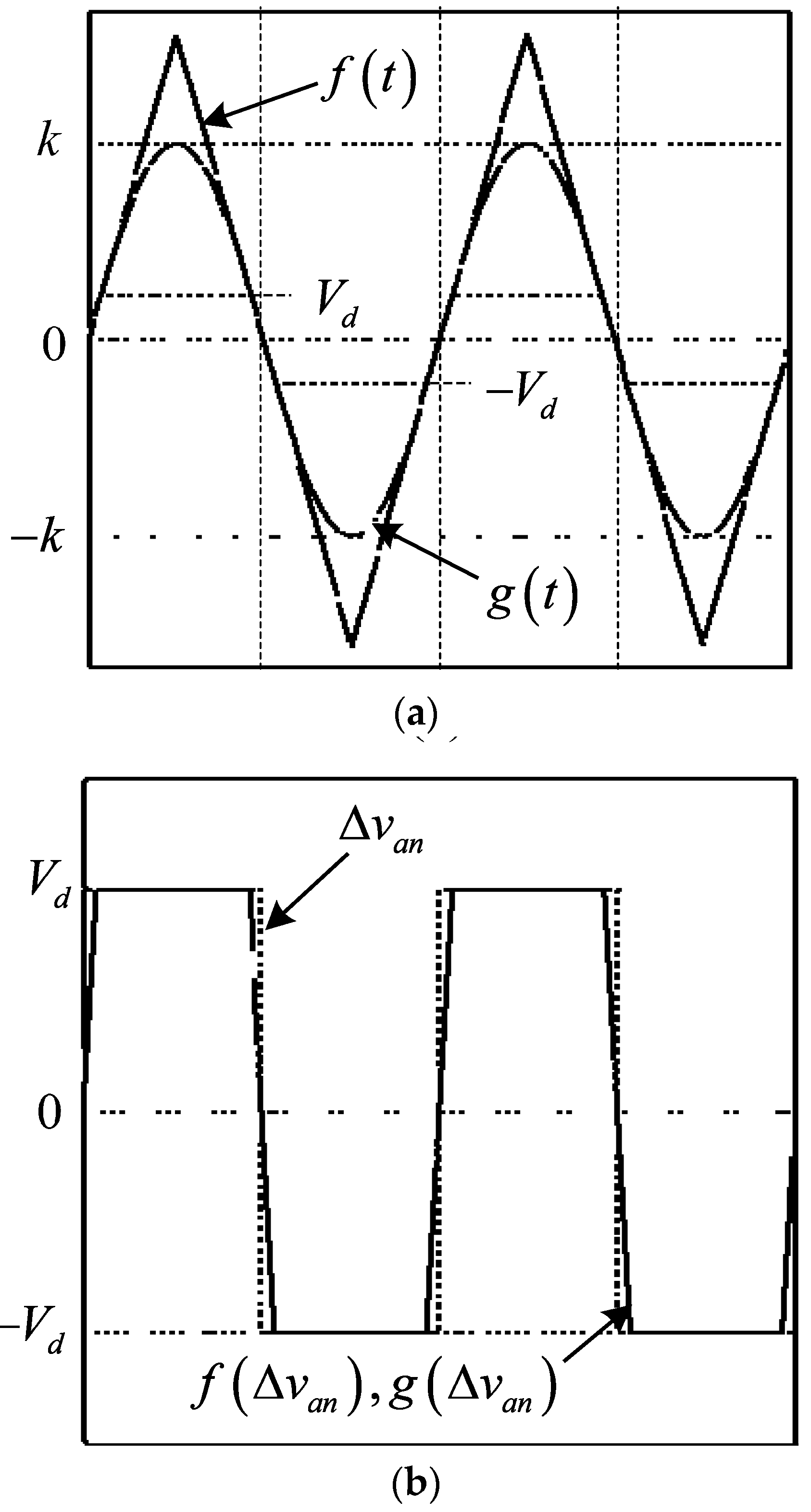 Electronics 08 00092 g010