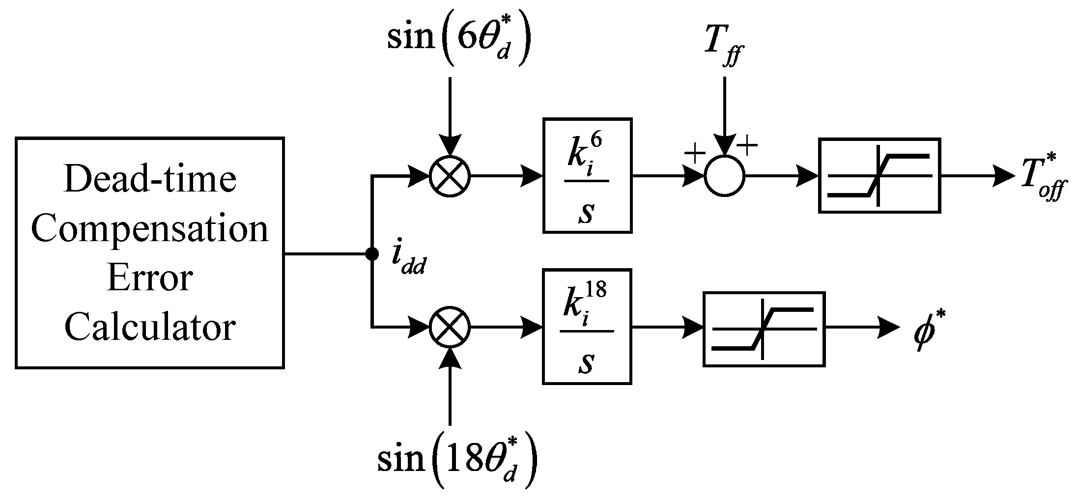 Electronics 08 00092 g012
