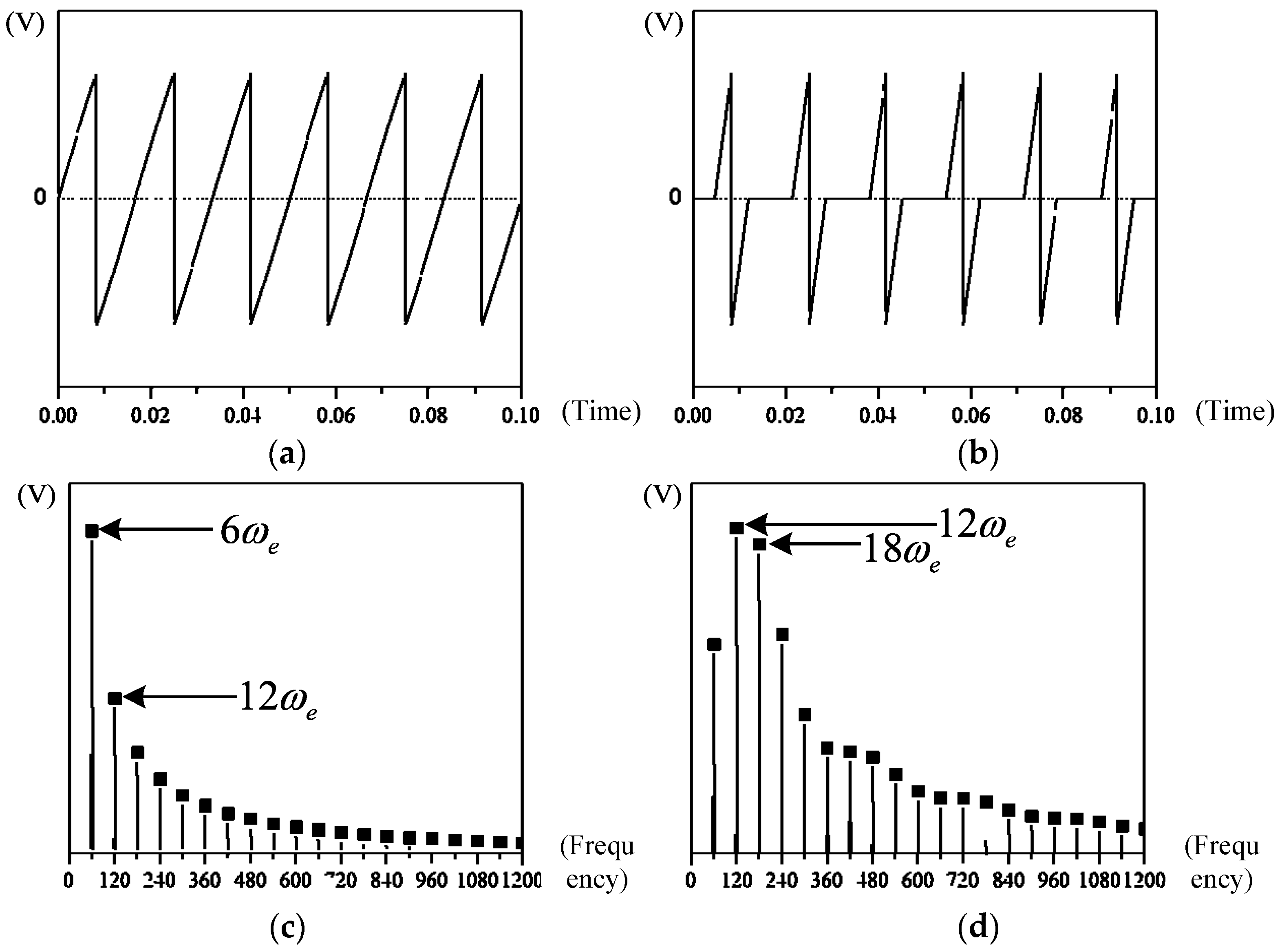 Electronics 08 00092 g013