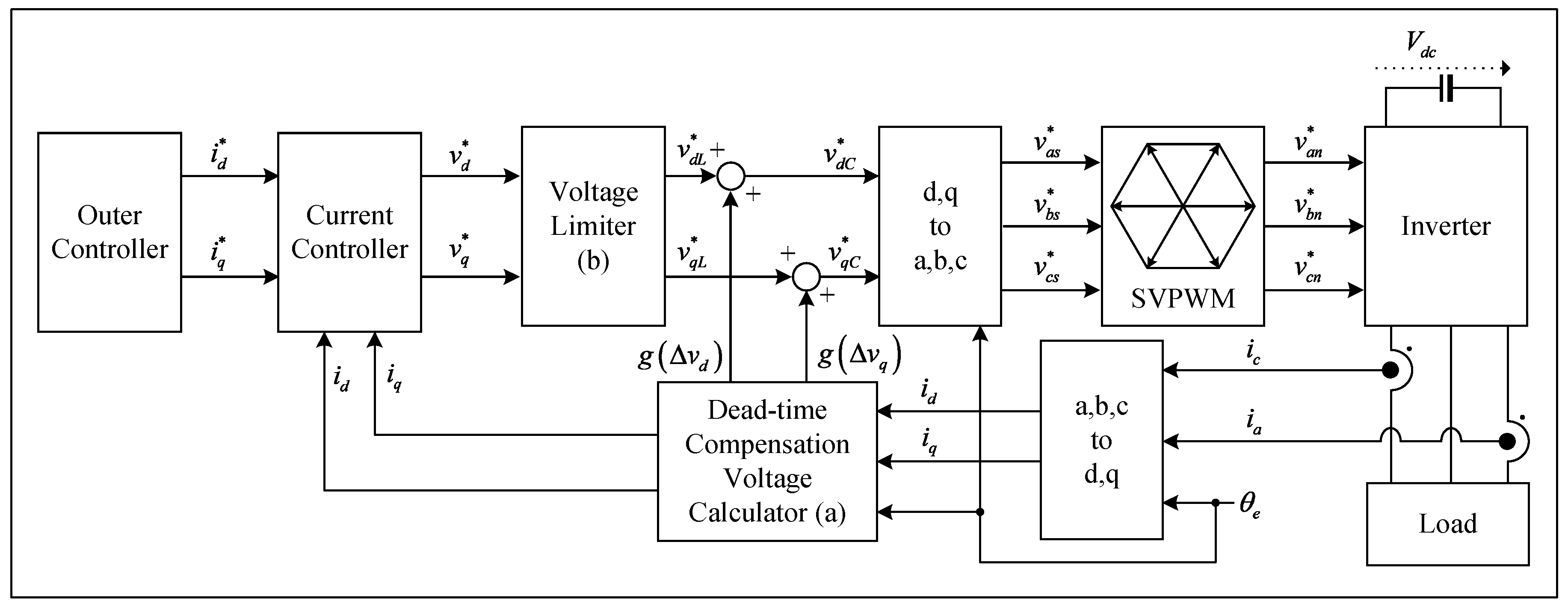 Electronics 08 00092 g018