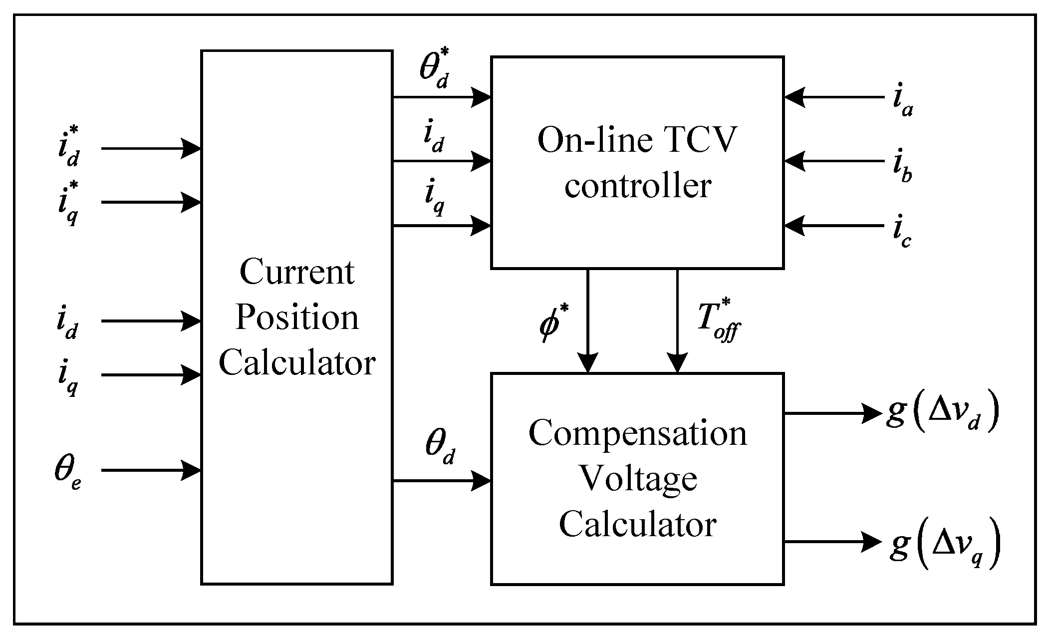 Electronics 08 00092 g019