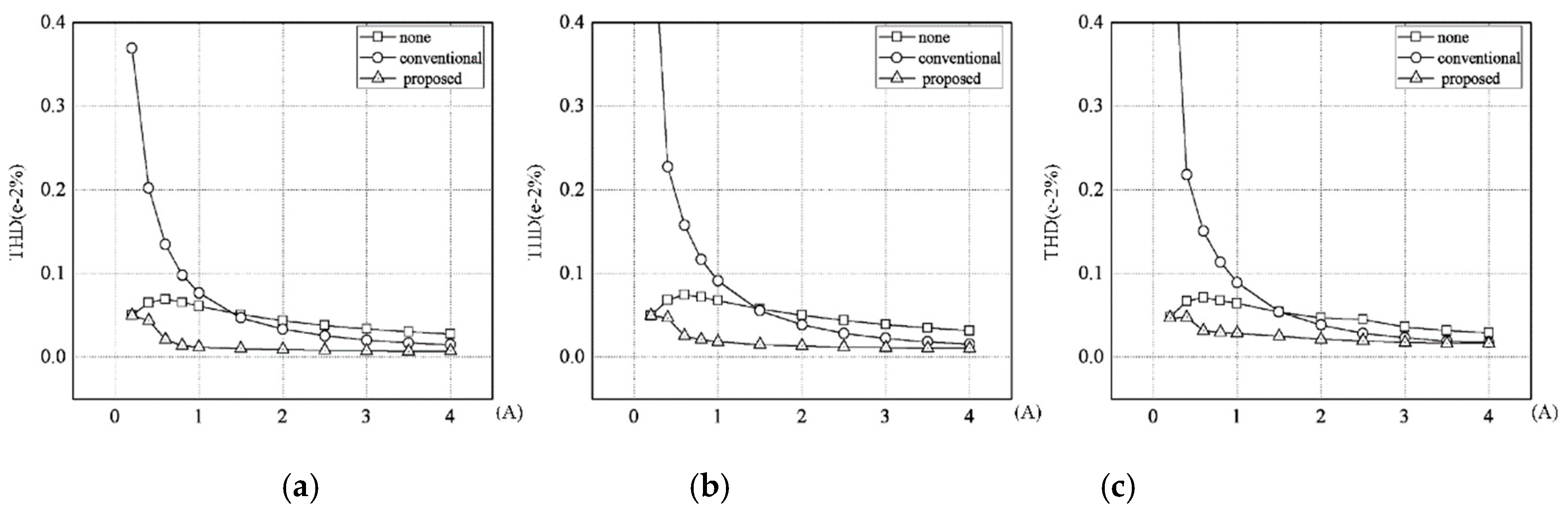 Electronics 08 00092 g031