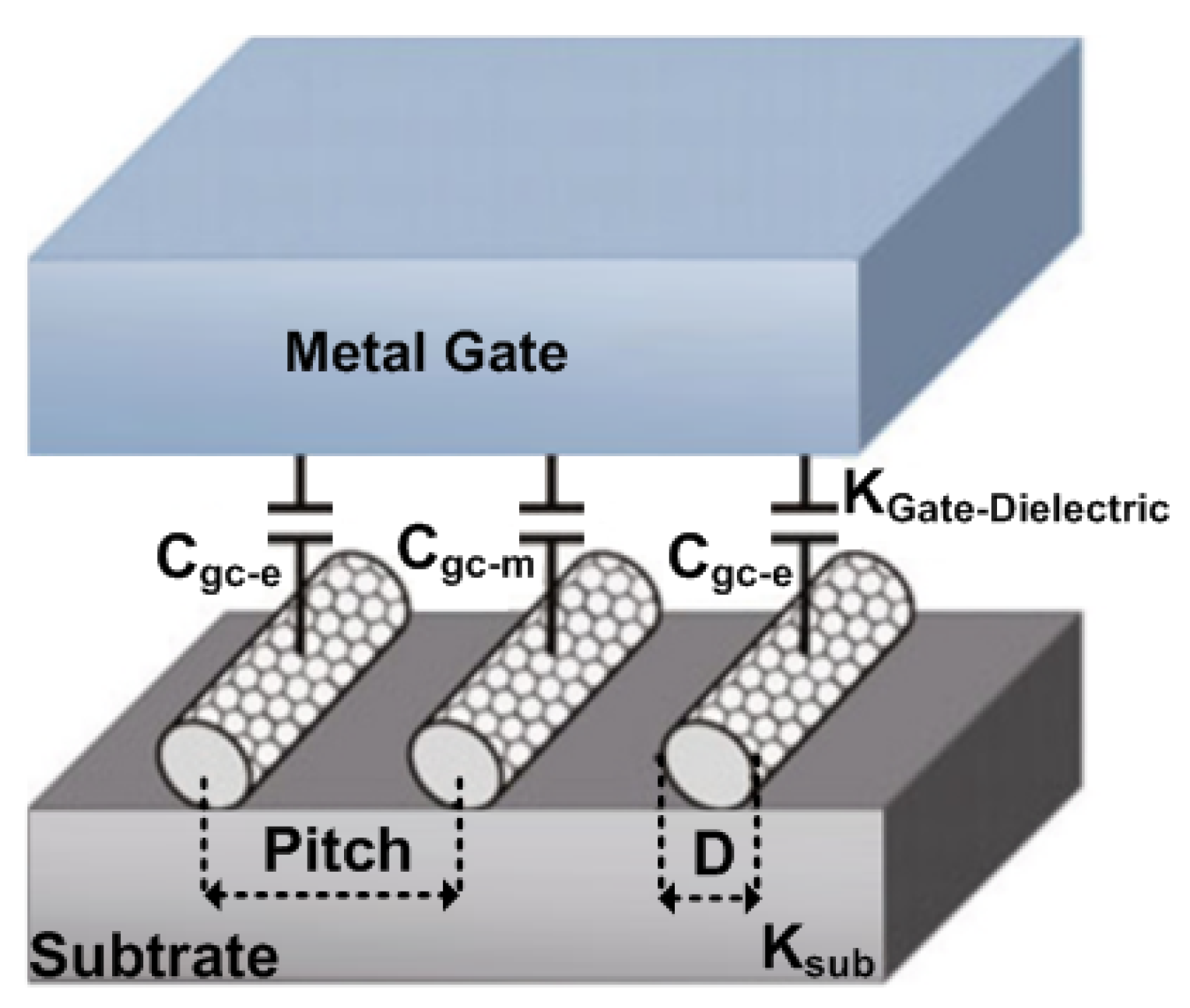 Electronics 08 00095 g002 Electronics 08 00095 g002