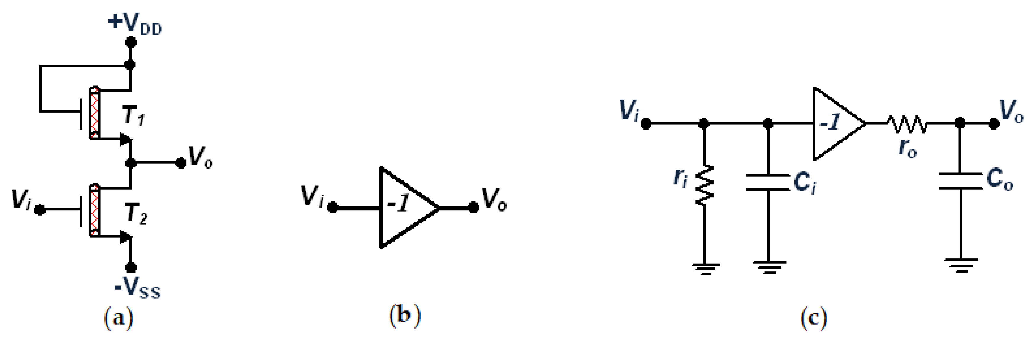 Electronics 08 00095 g003 Electronics 08 00095 g003