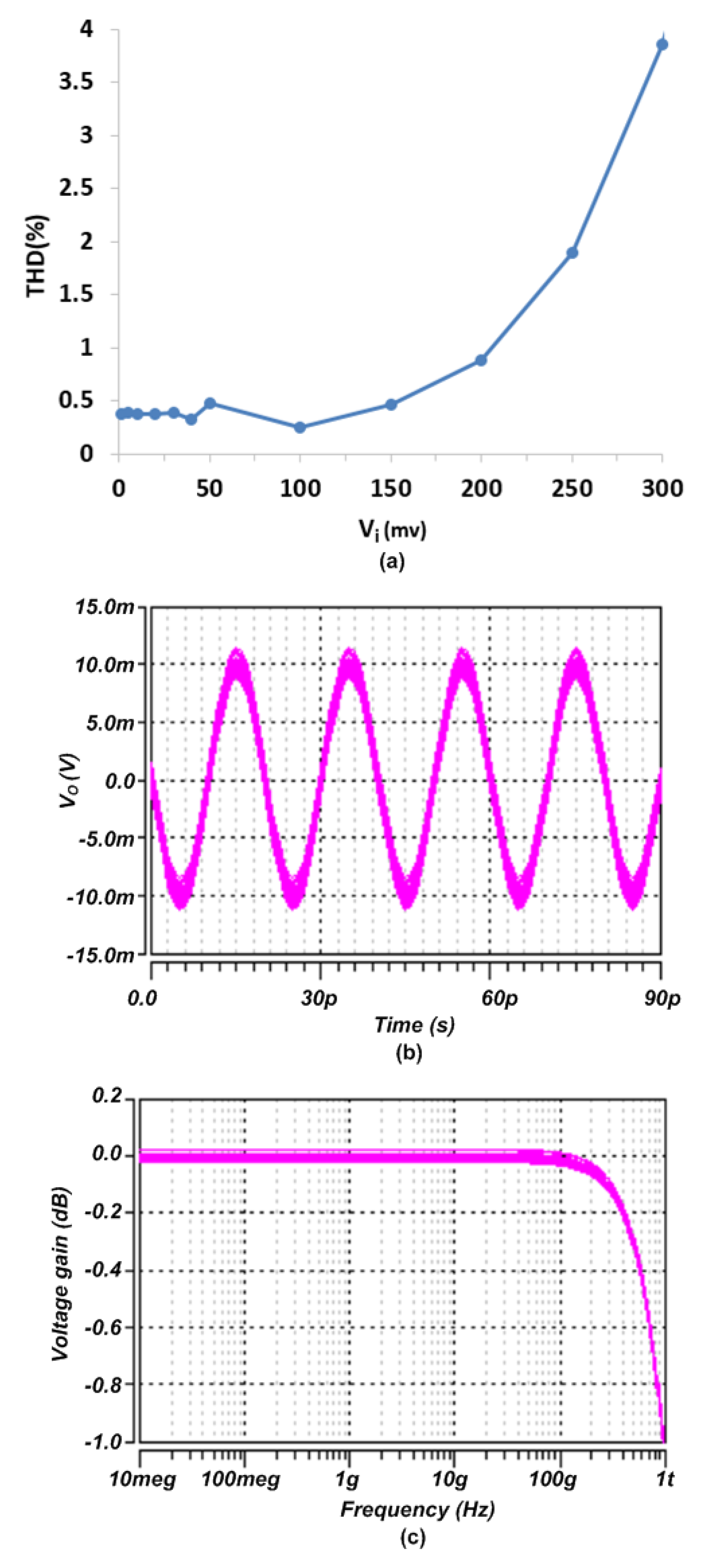 Electronics 08 00095 g006 Electronics 08 00095 g006