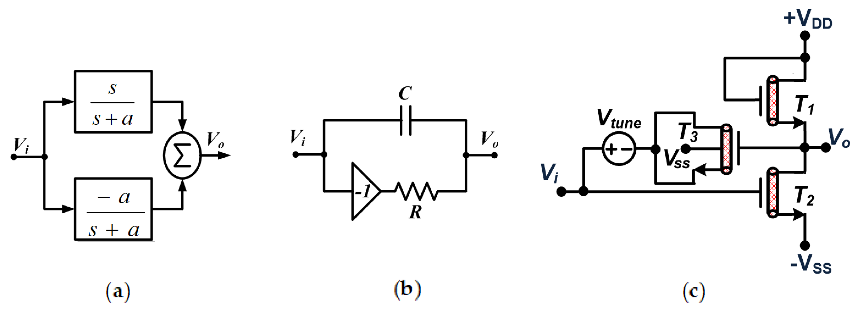 Electronics 08 00095 g007 Electronics 08 00095 g007