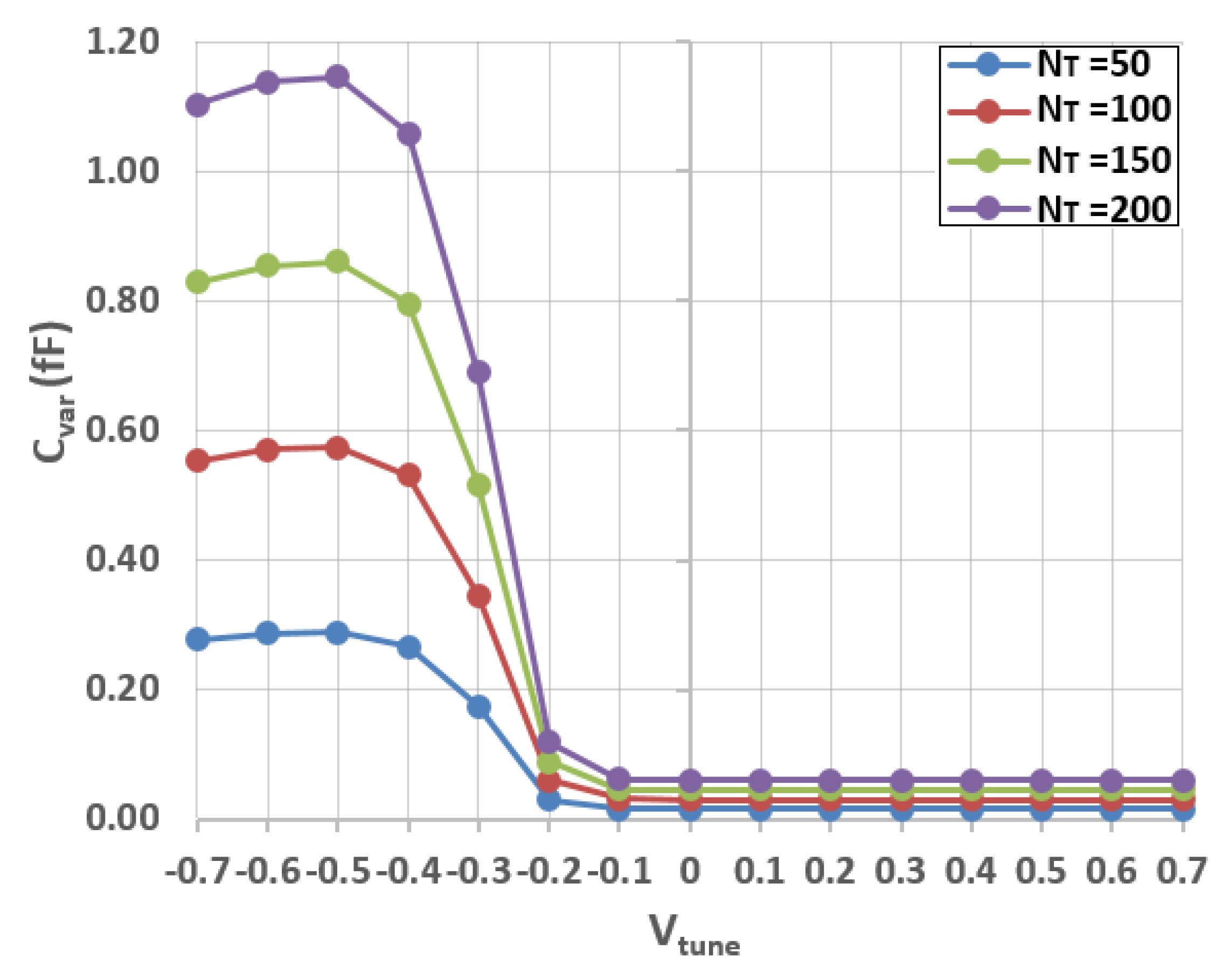 Electronics 08 00095 g009 Electronics 08 00095 g009