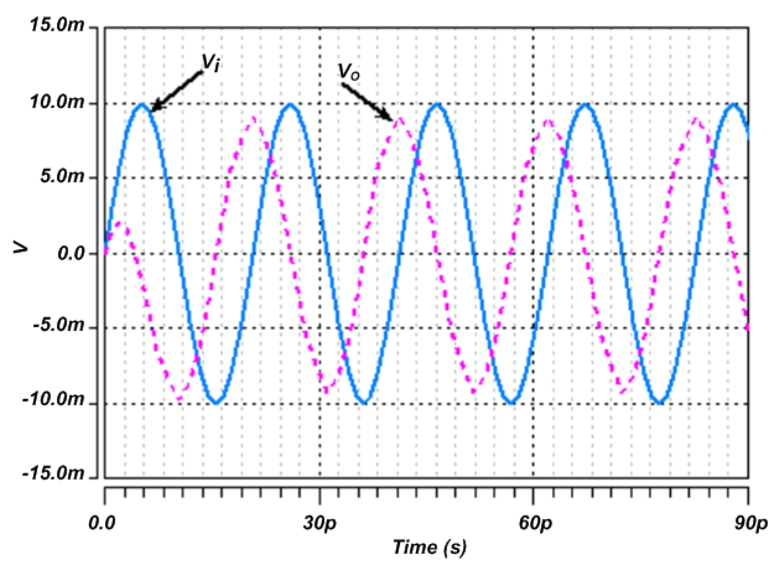 Electronics 08 00095 g010 Electronics 08 00095 g010