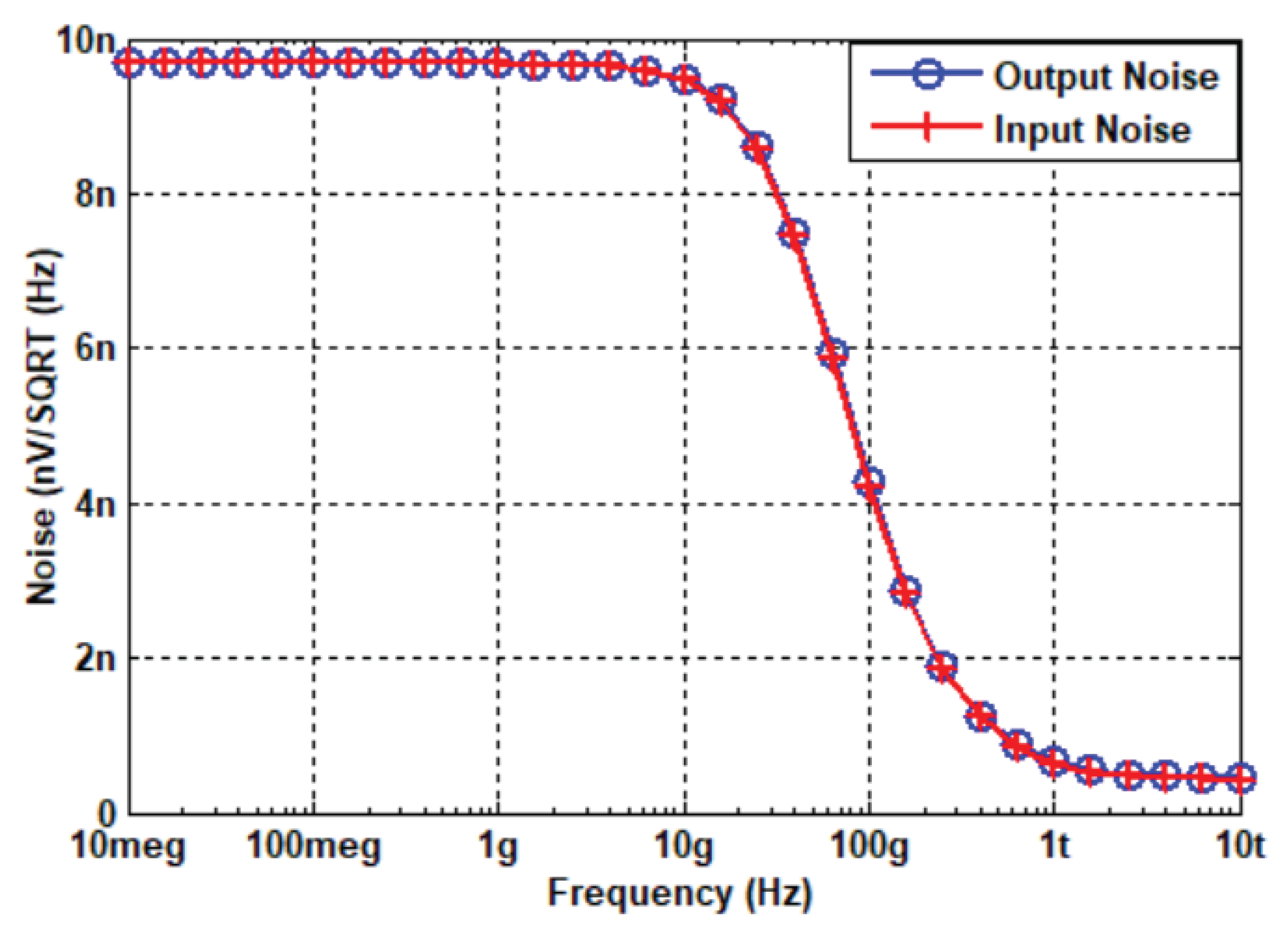 Electronics 08 00095 g012 Electronics 08 00095 g012