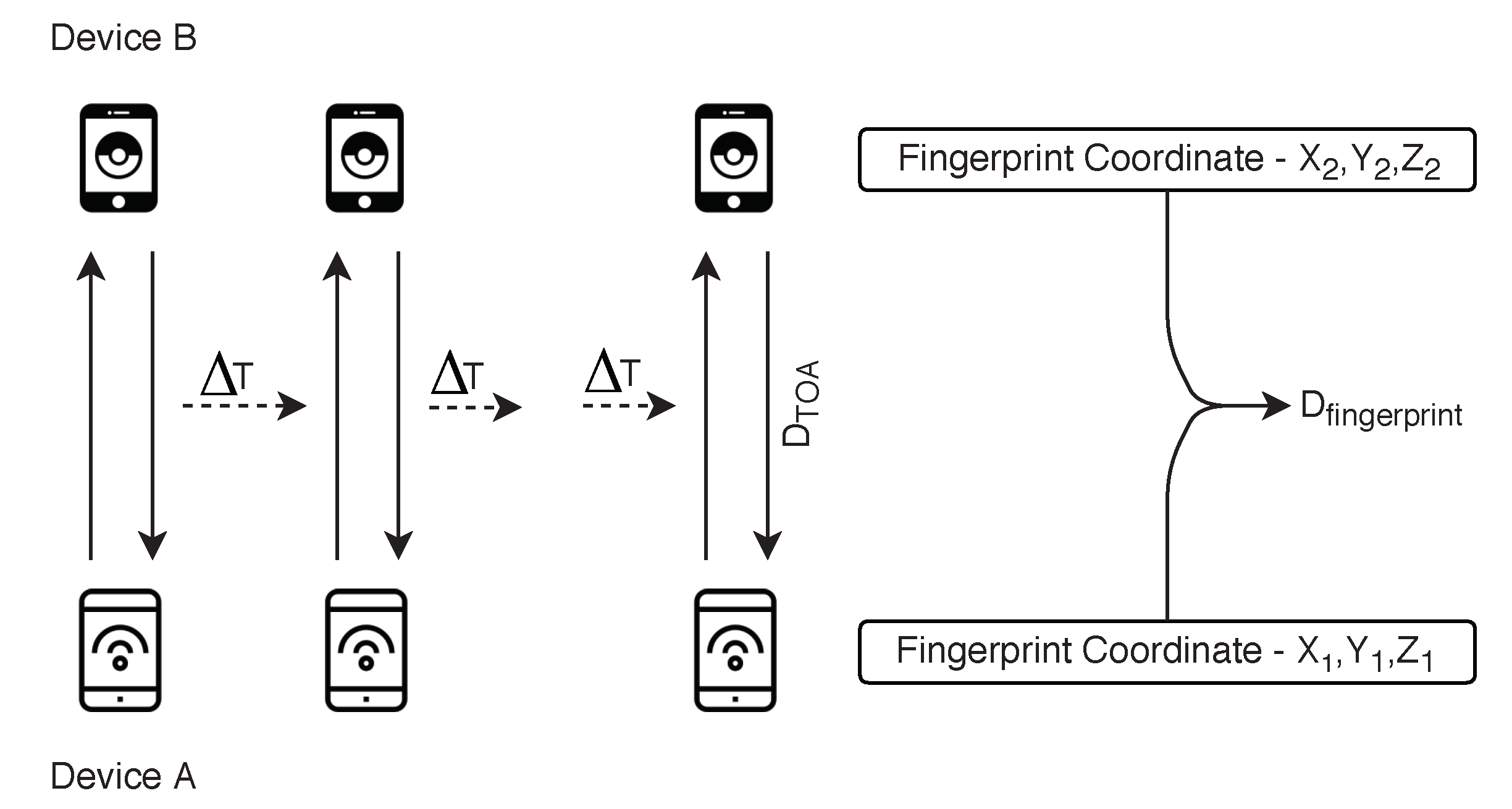 Electronics 08 00097 g005 Electronics 08 00097 g005