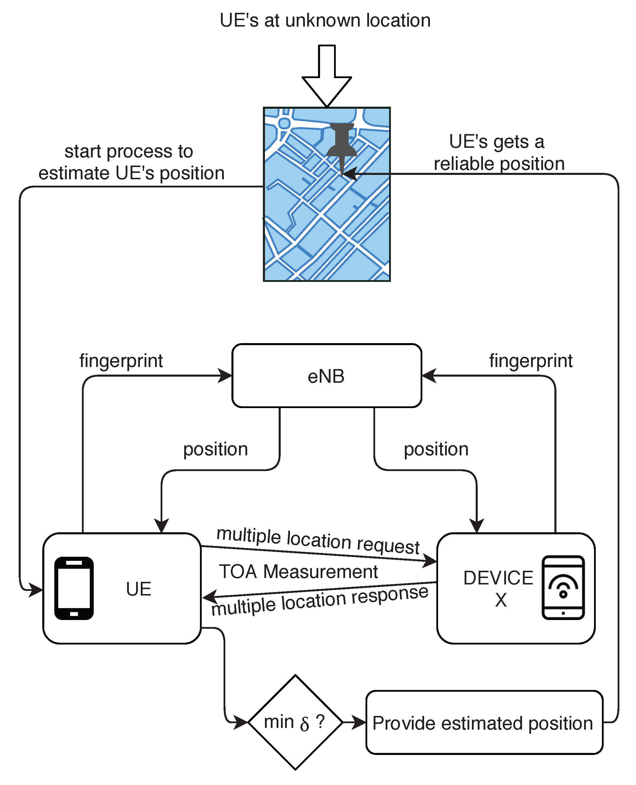 Electronics 08 00097 g006 Electronics 08 00097 g006