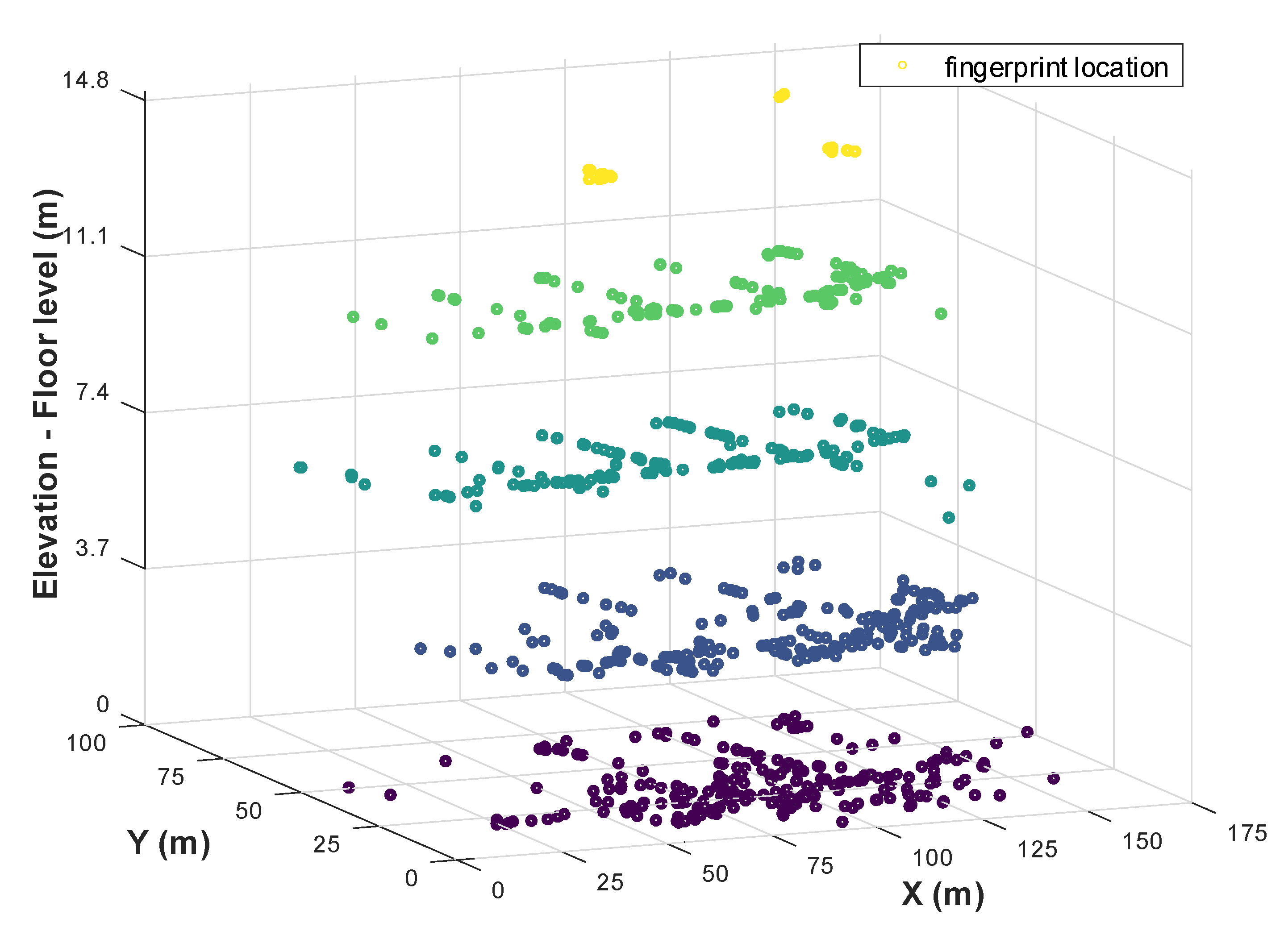 Electronics 08 00097 g007 Electronics 08 00097 g007