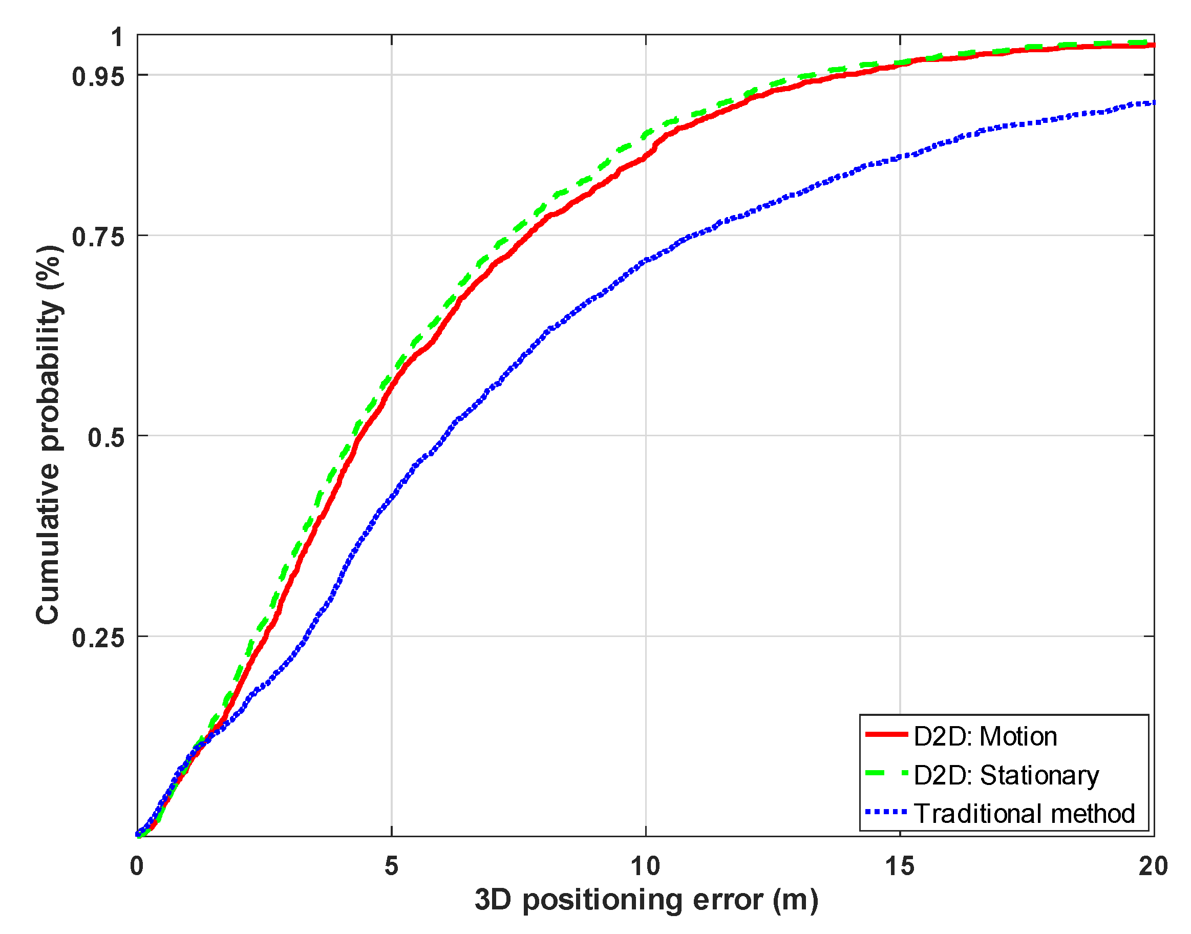 Electronics 08 00097 g008 Electronics 08 00097 g008