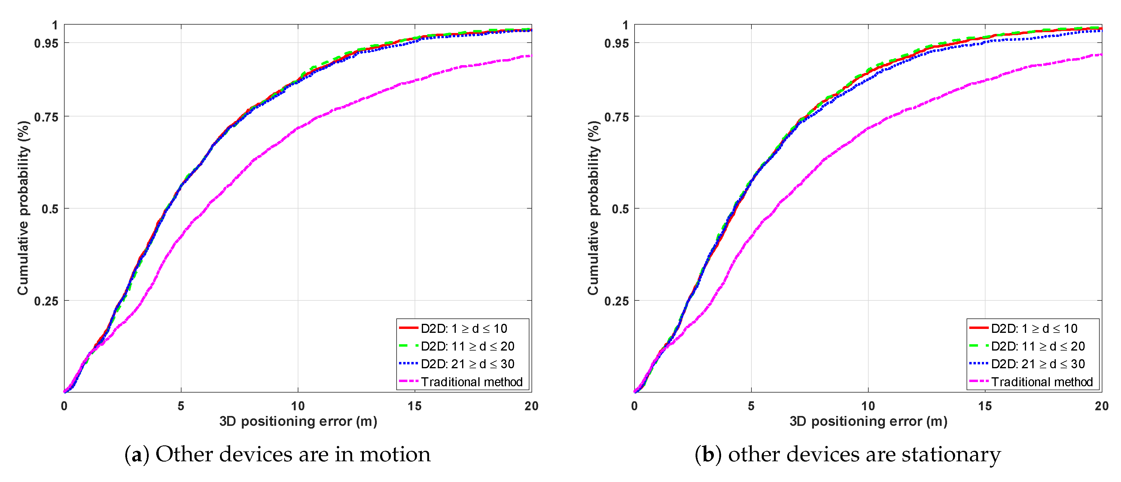Electronics 08 00097 g009 Electronics 08 00097 g009