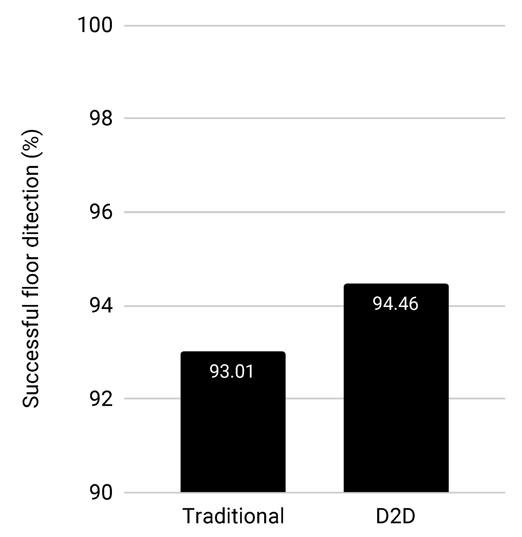 Electronics 08 00097 g014 Electronics 08 00097 g014
