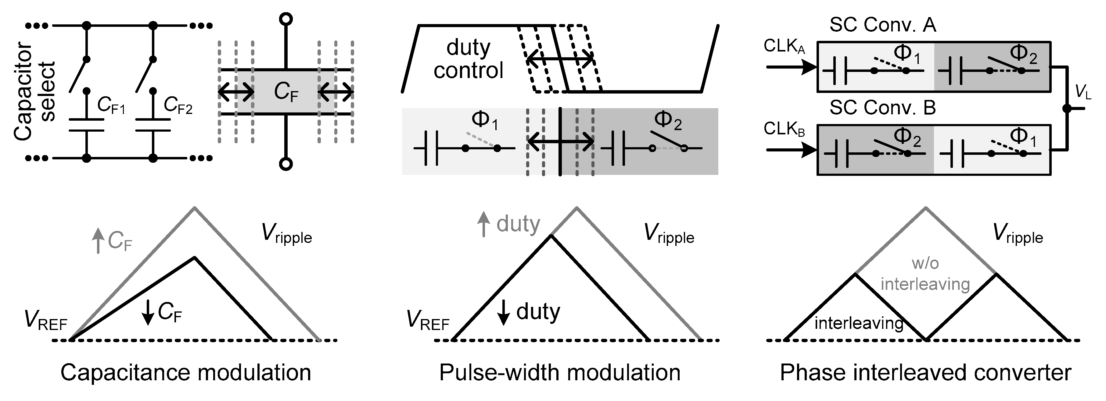 Electronics 08 00098 g004 550