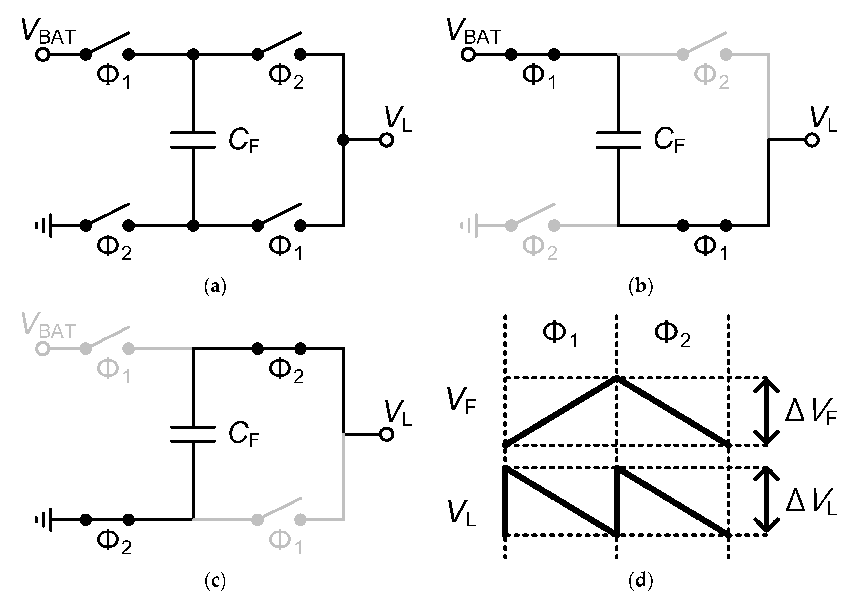 Electronics 08 00098 g005 550