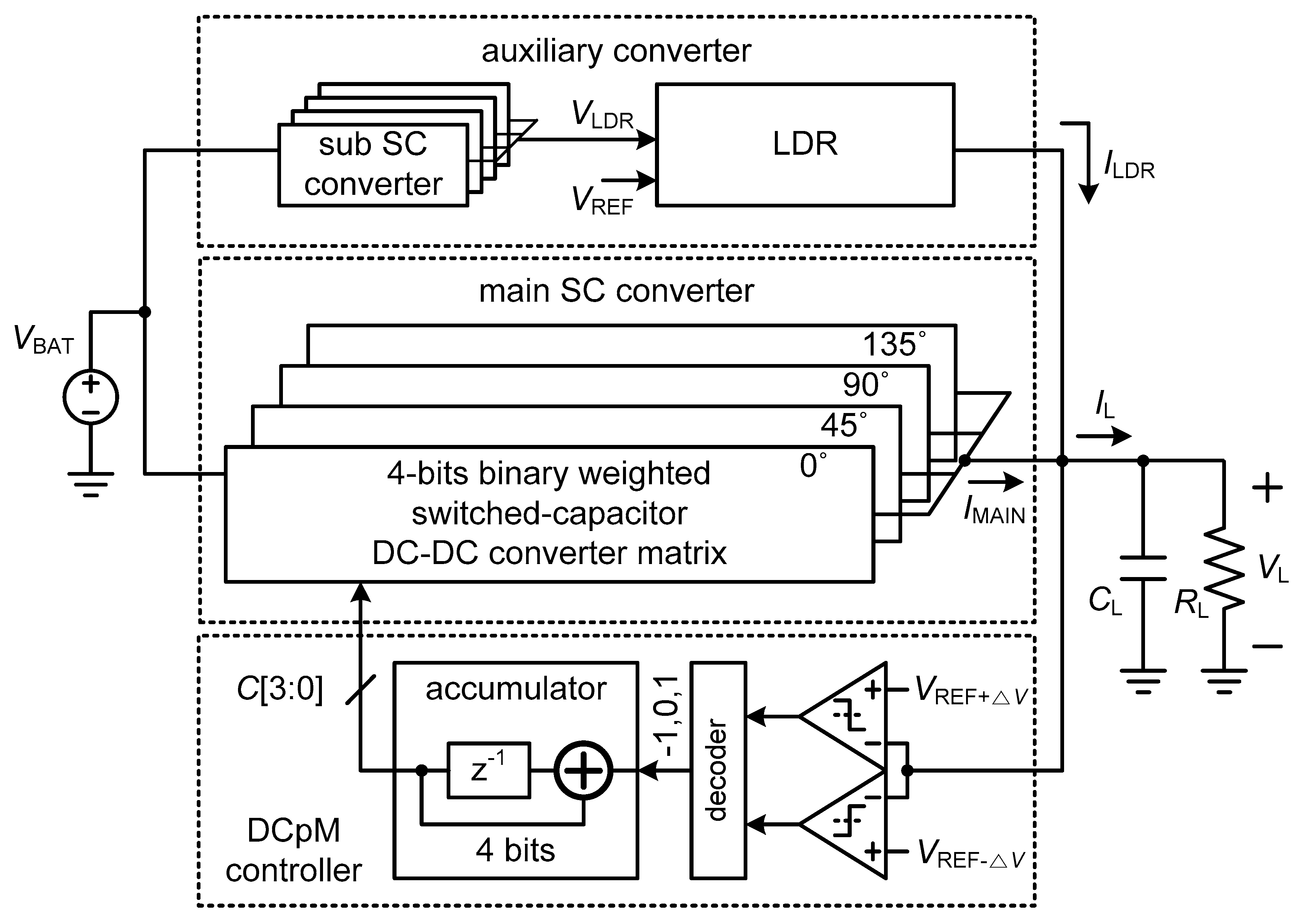 Electronics 08 00098 g012 550