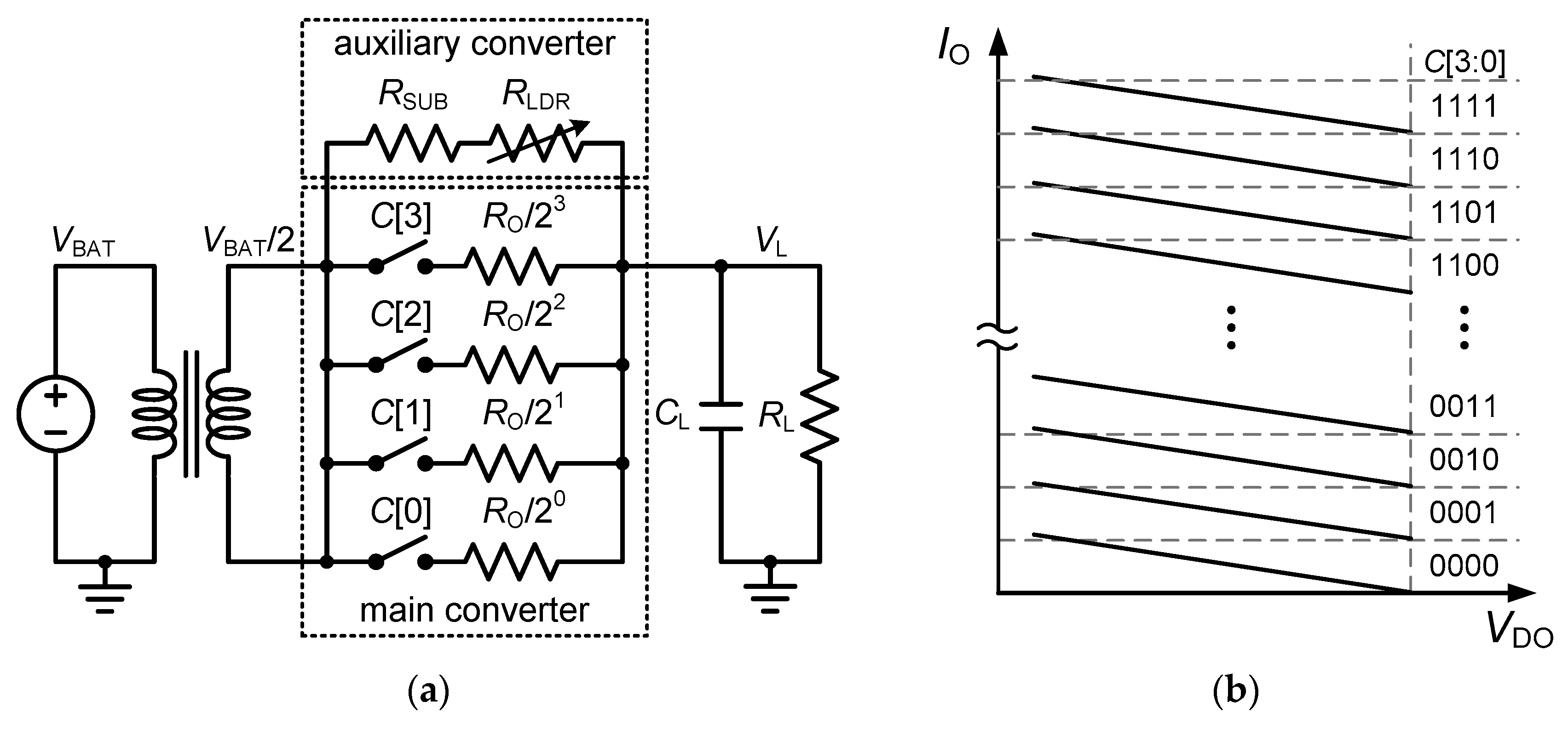 Electronics 08 00098 g015 550