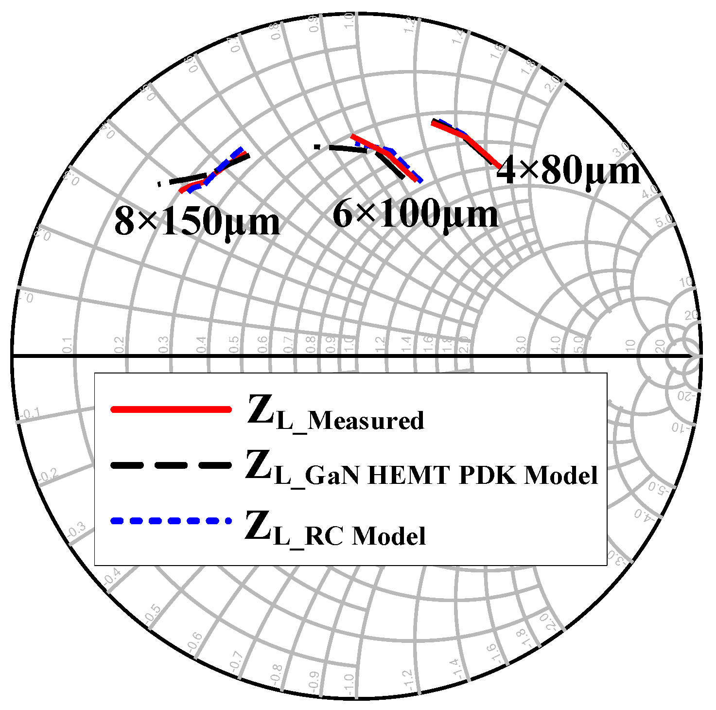 Electronics 08 00099 g003 550