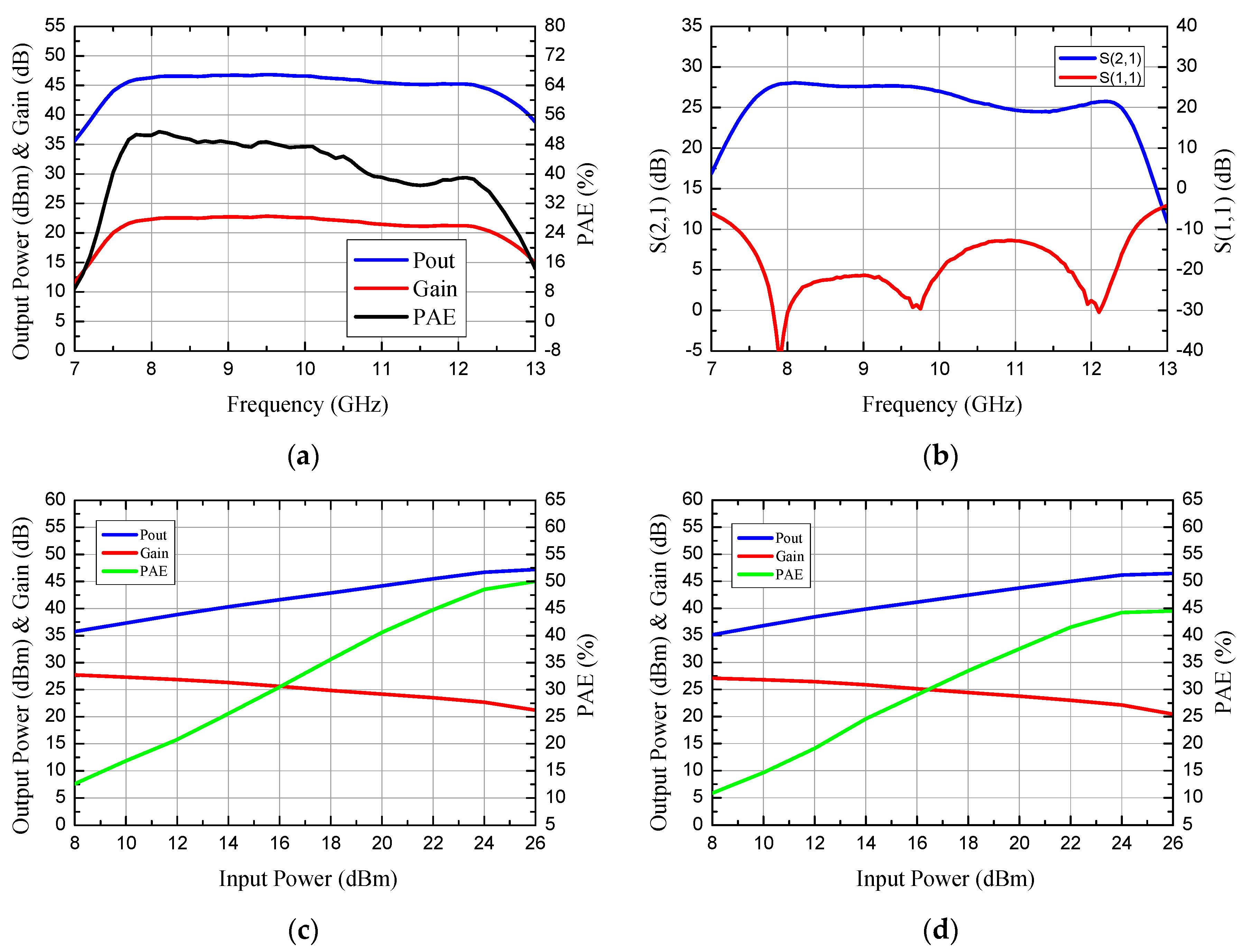 Electronics 08 00099 g008 550