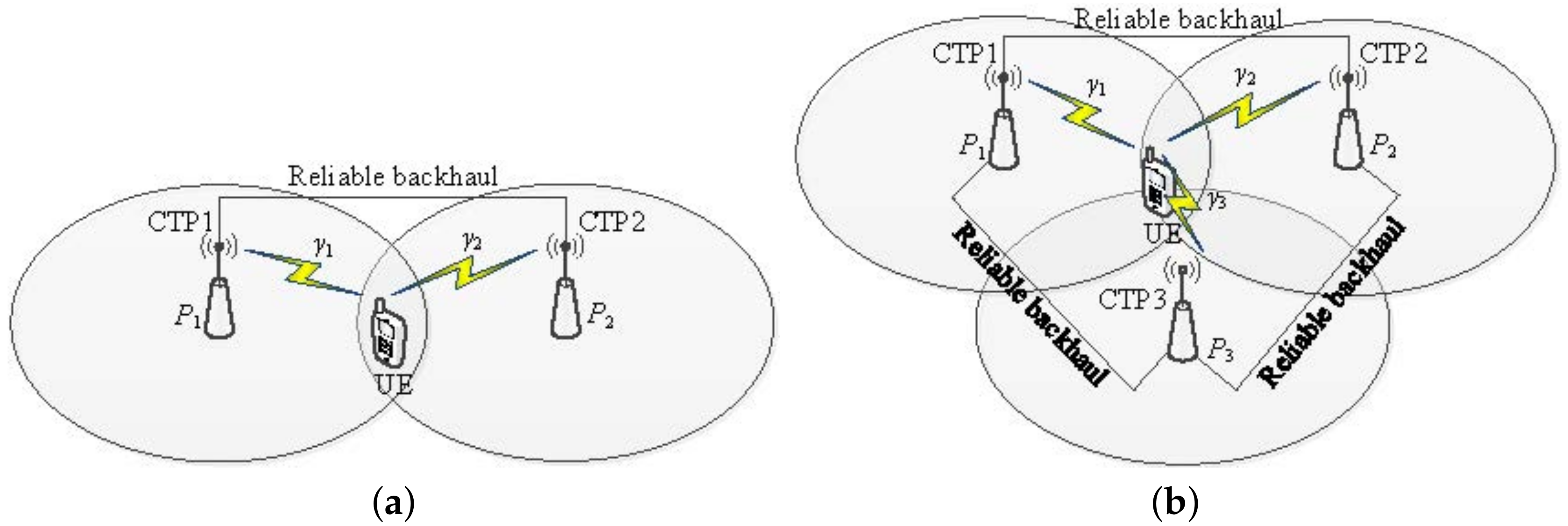 Electronics 08 00101 g001