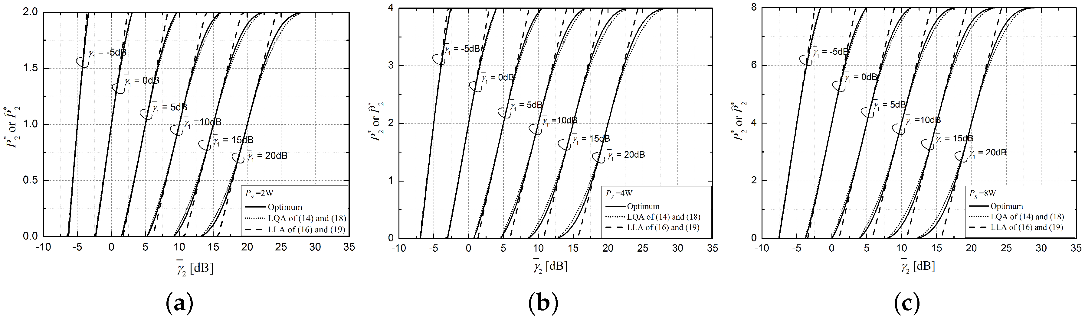 Electronics 08 00101 g002