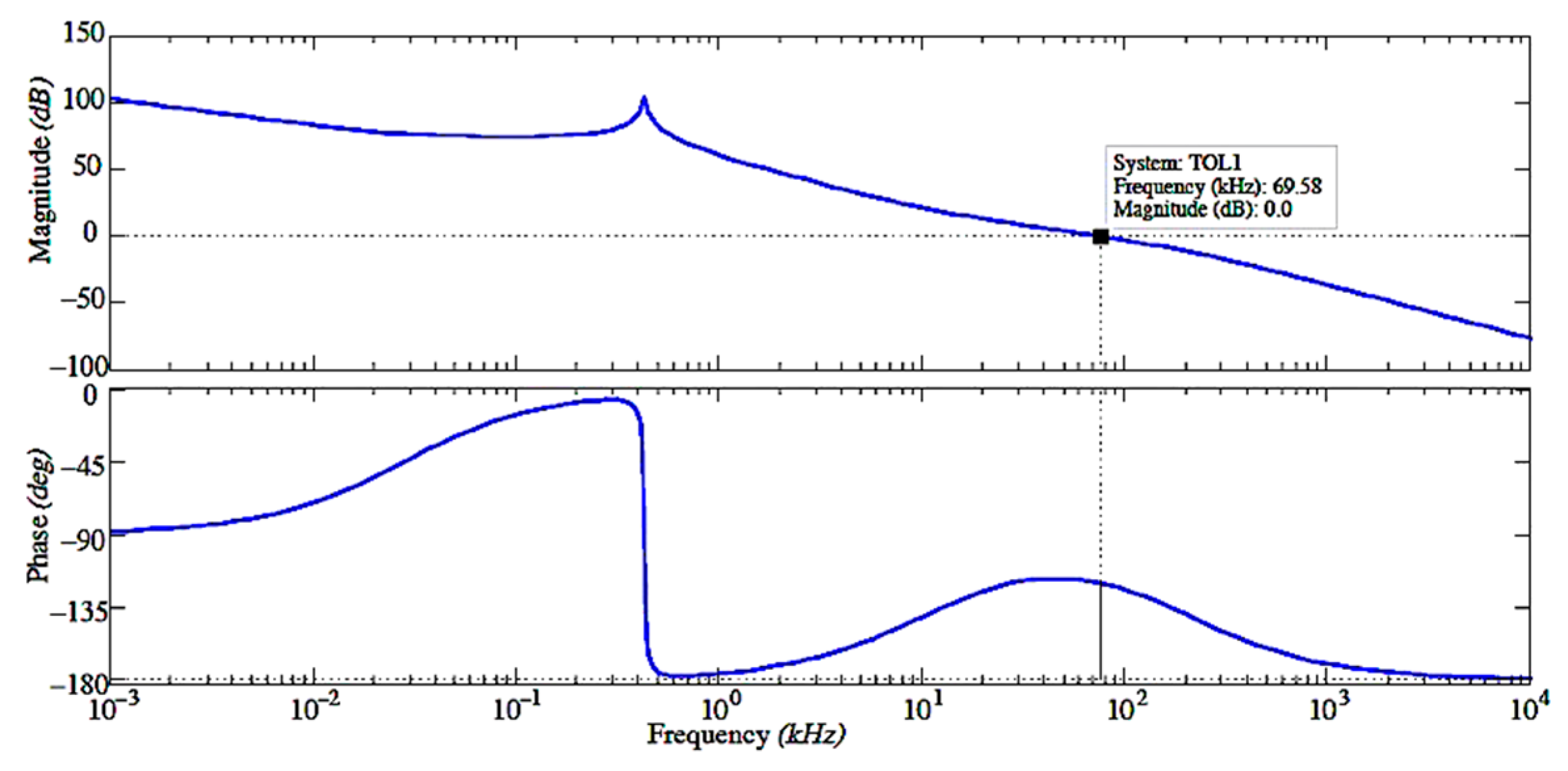 Electronics 08 00102 g008