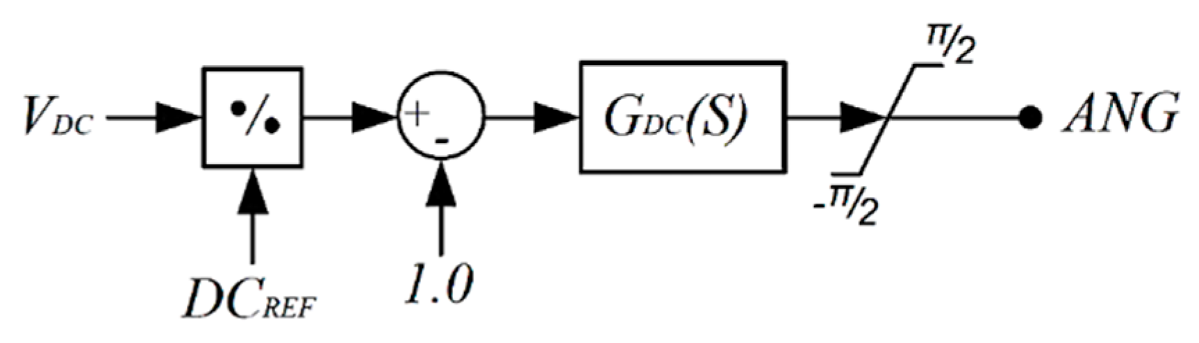 Electronics 08 00102 g010
