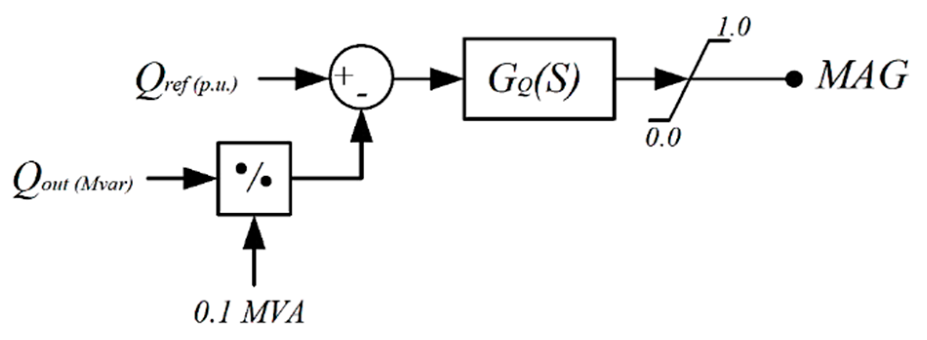 Electronics 08 00102 g011