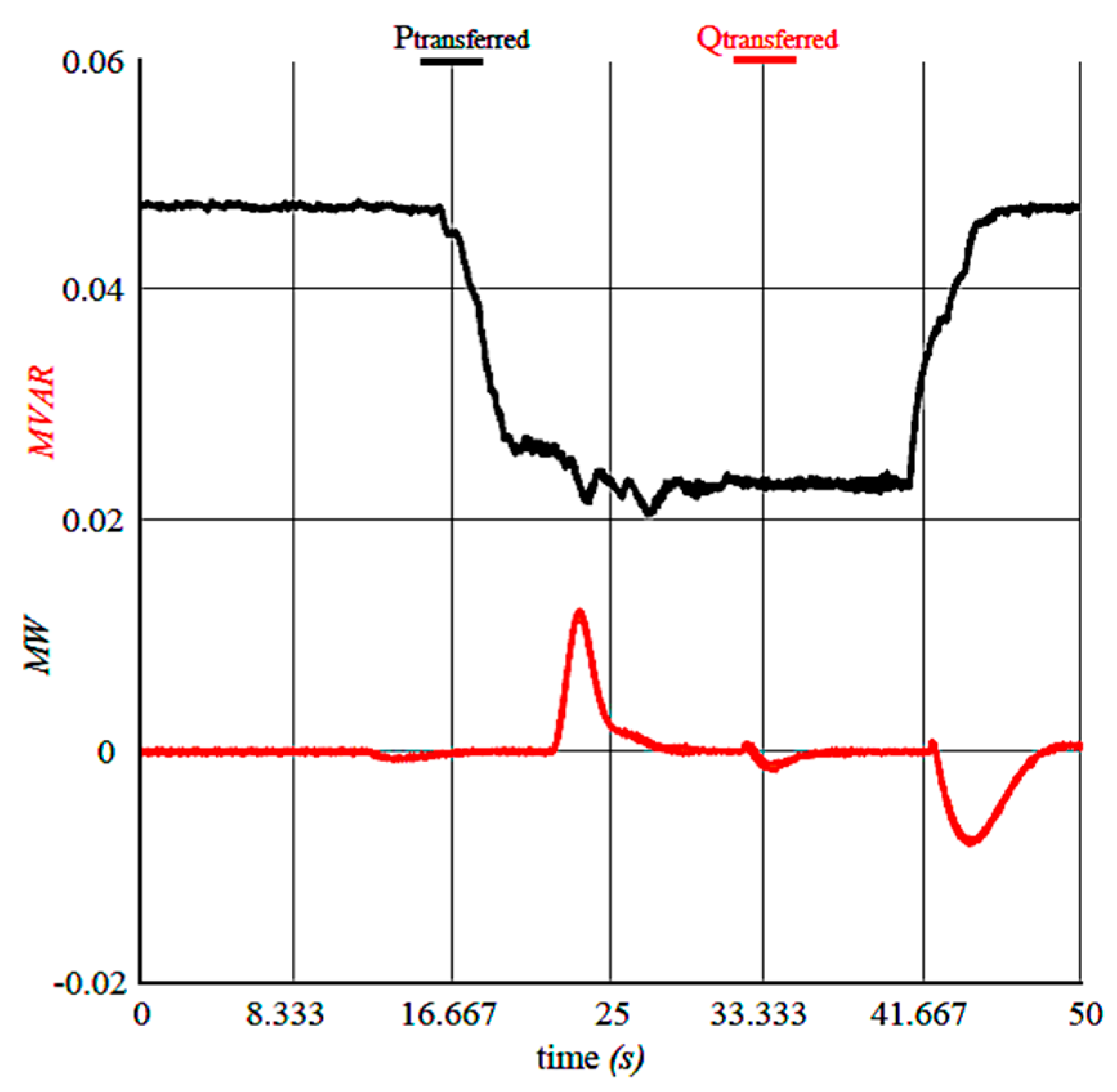 Electronics 08 00102 g023