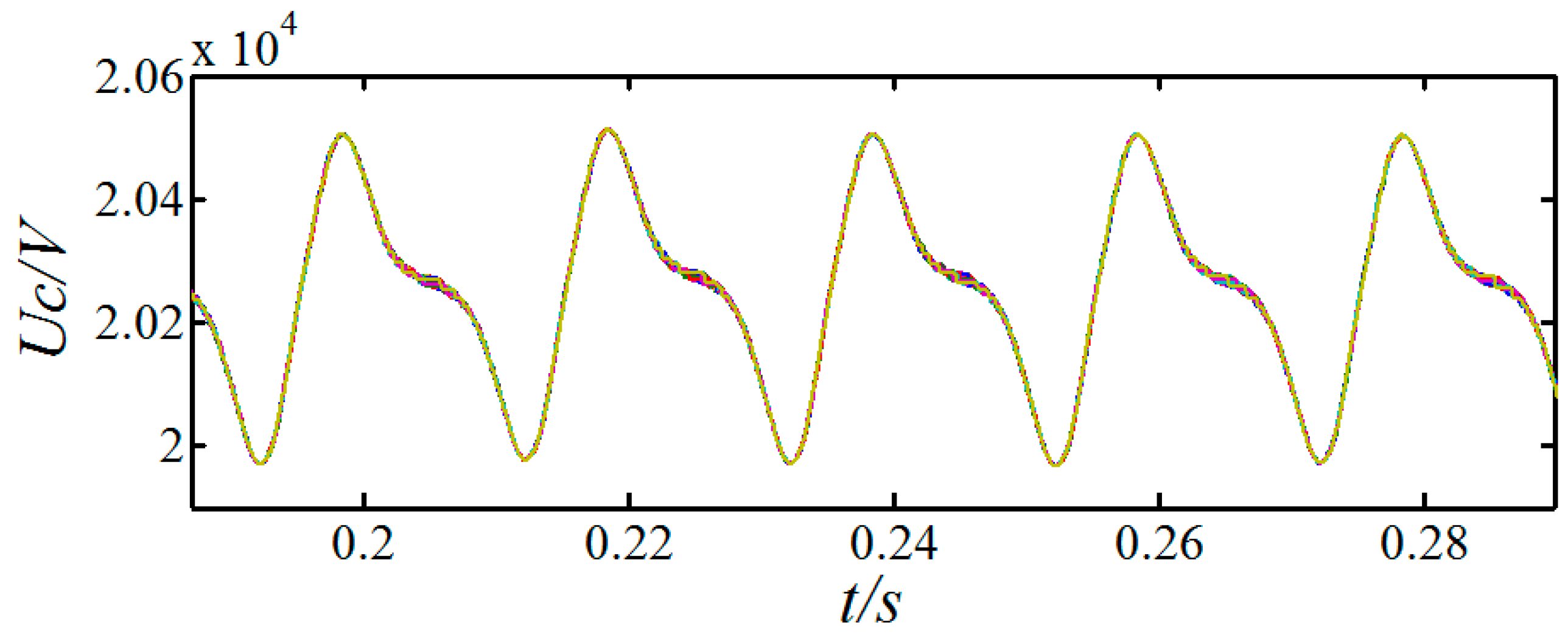 Electronics 08 00104 g005