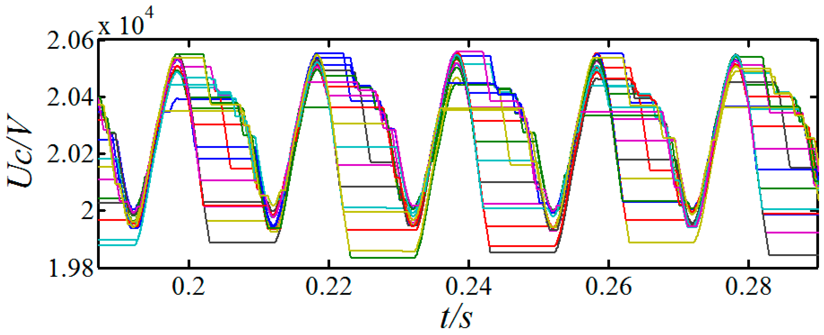 Electronics 08 00104 g006