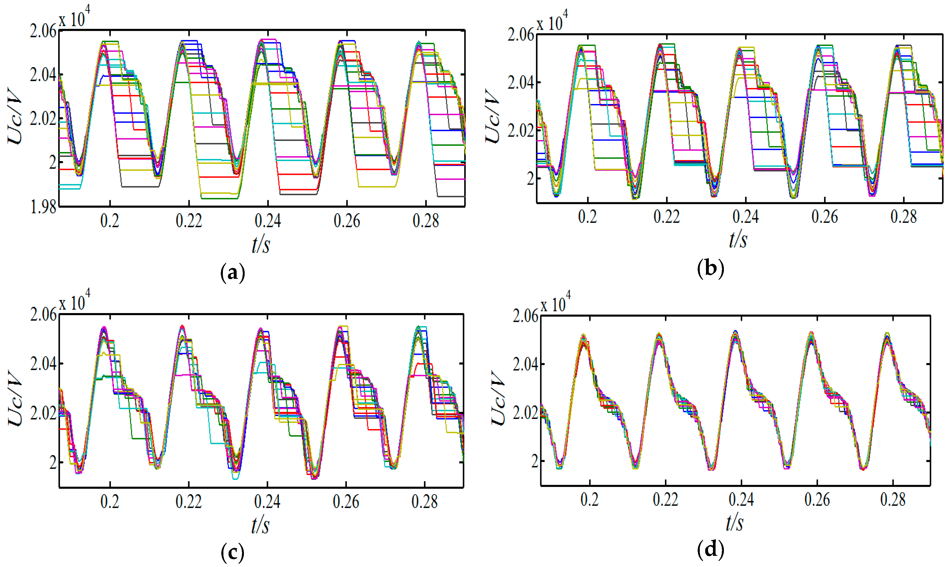 Electronics 08 00104 g007