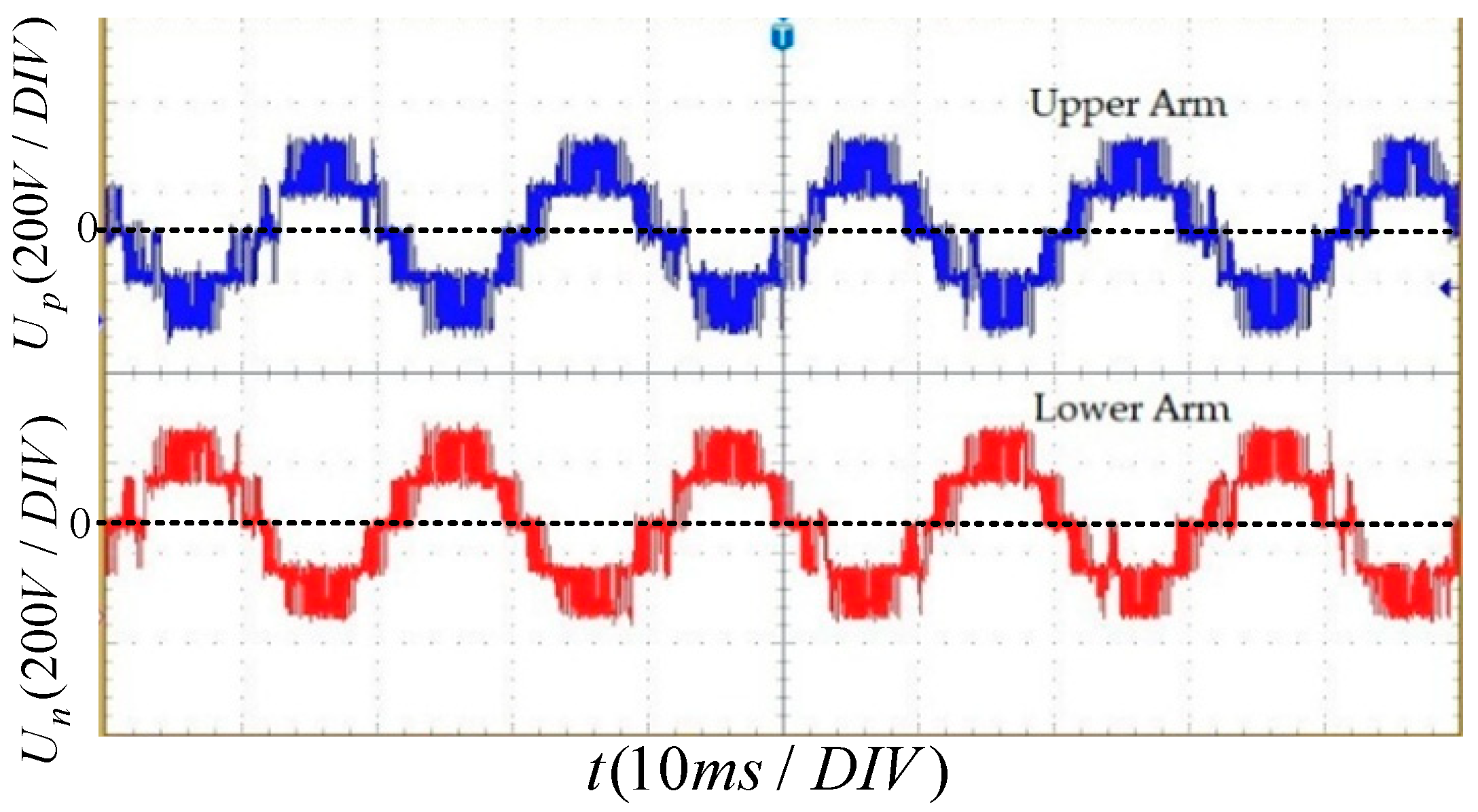Electronics 08 00104 g015