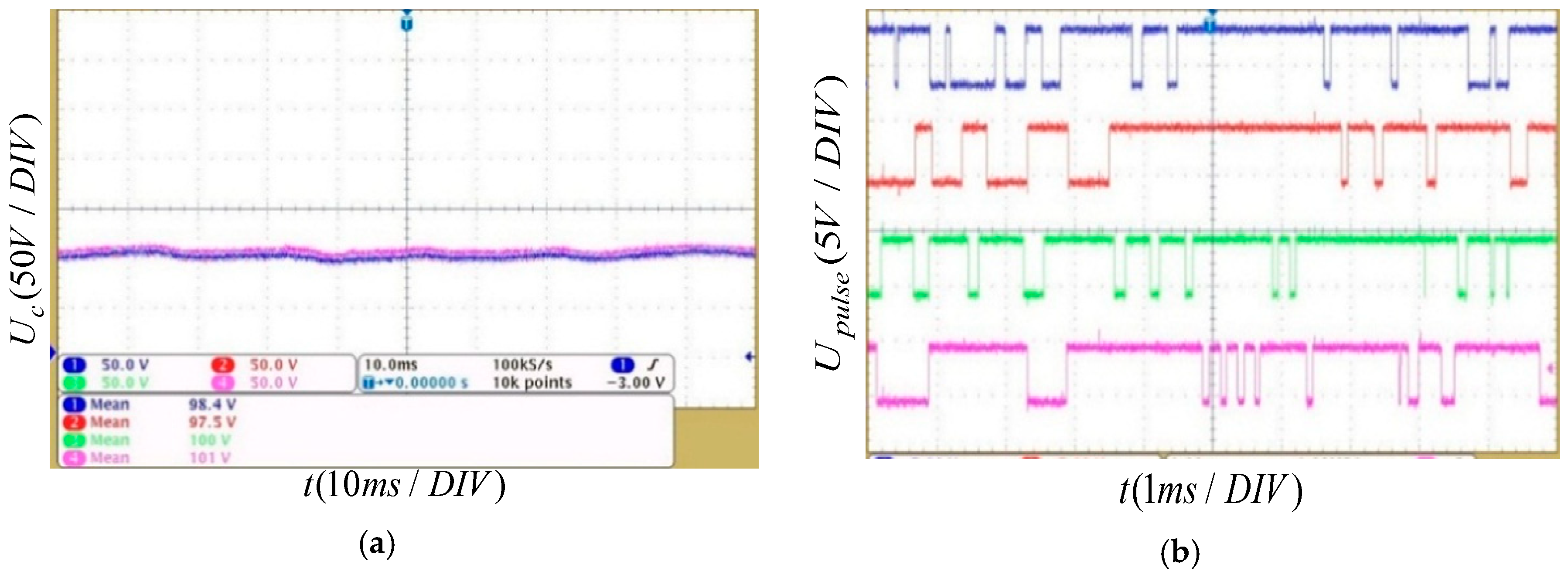 Electronics 08 00104 g020