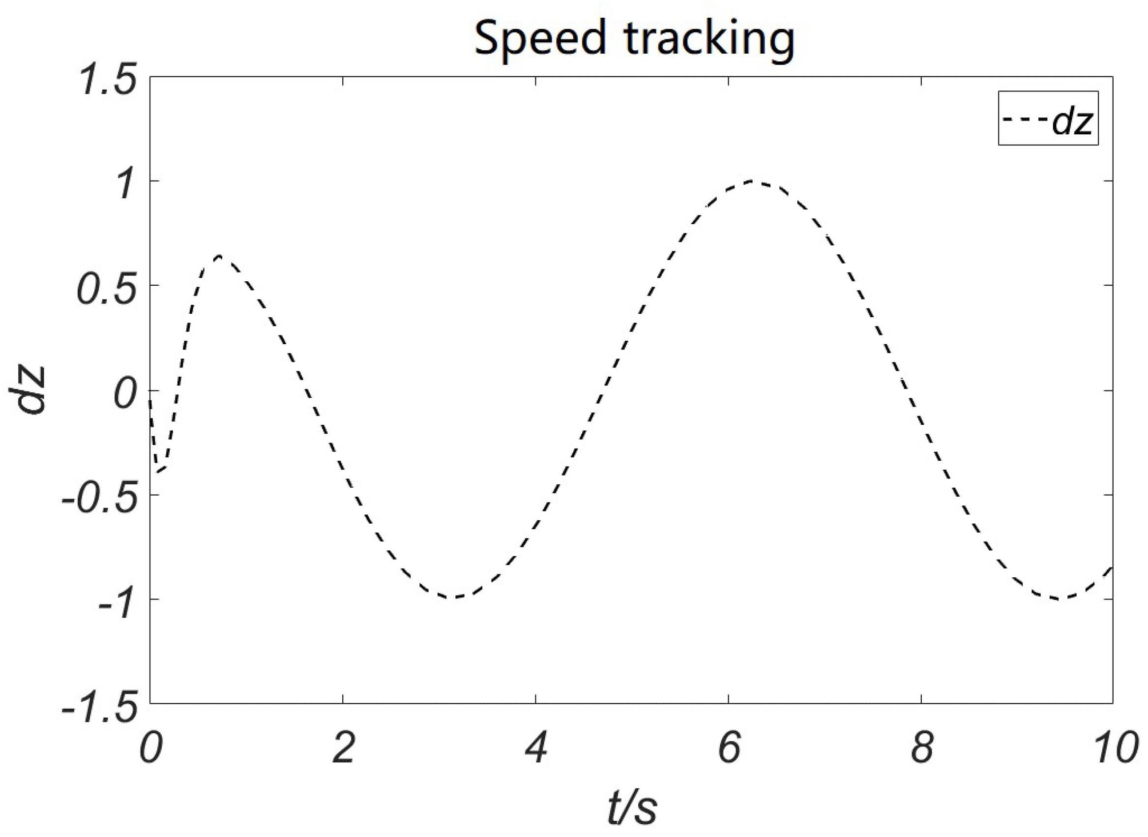 Electronics 08 00107 g012 550