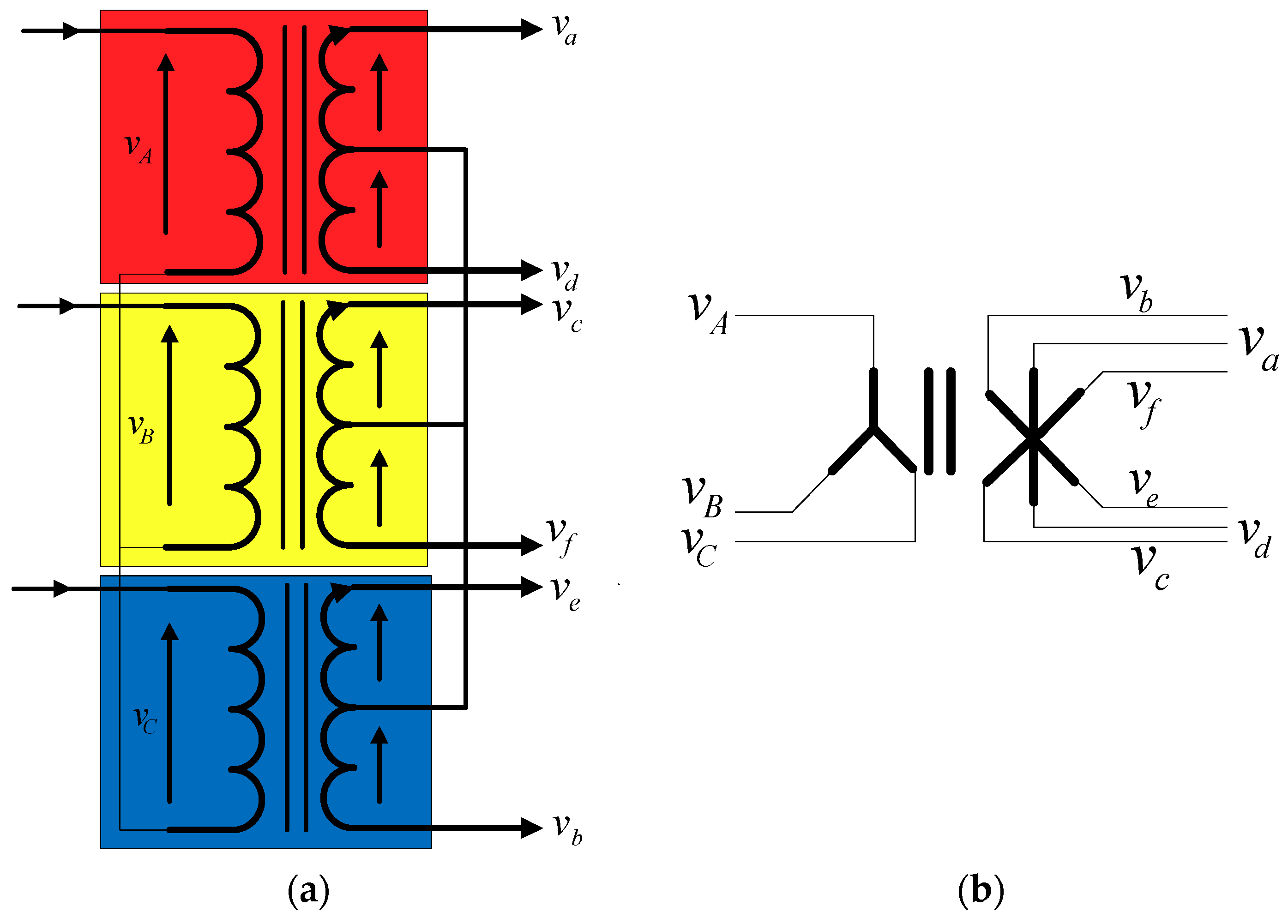 Electronics 08 00109 g004 550