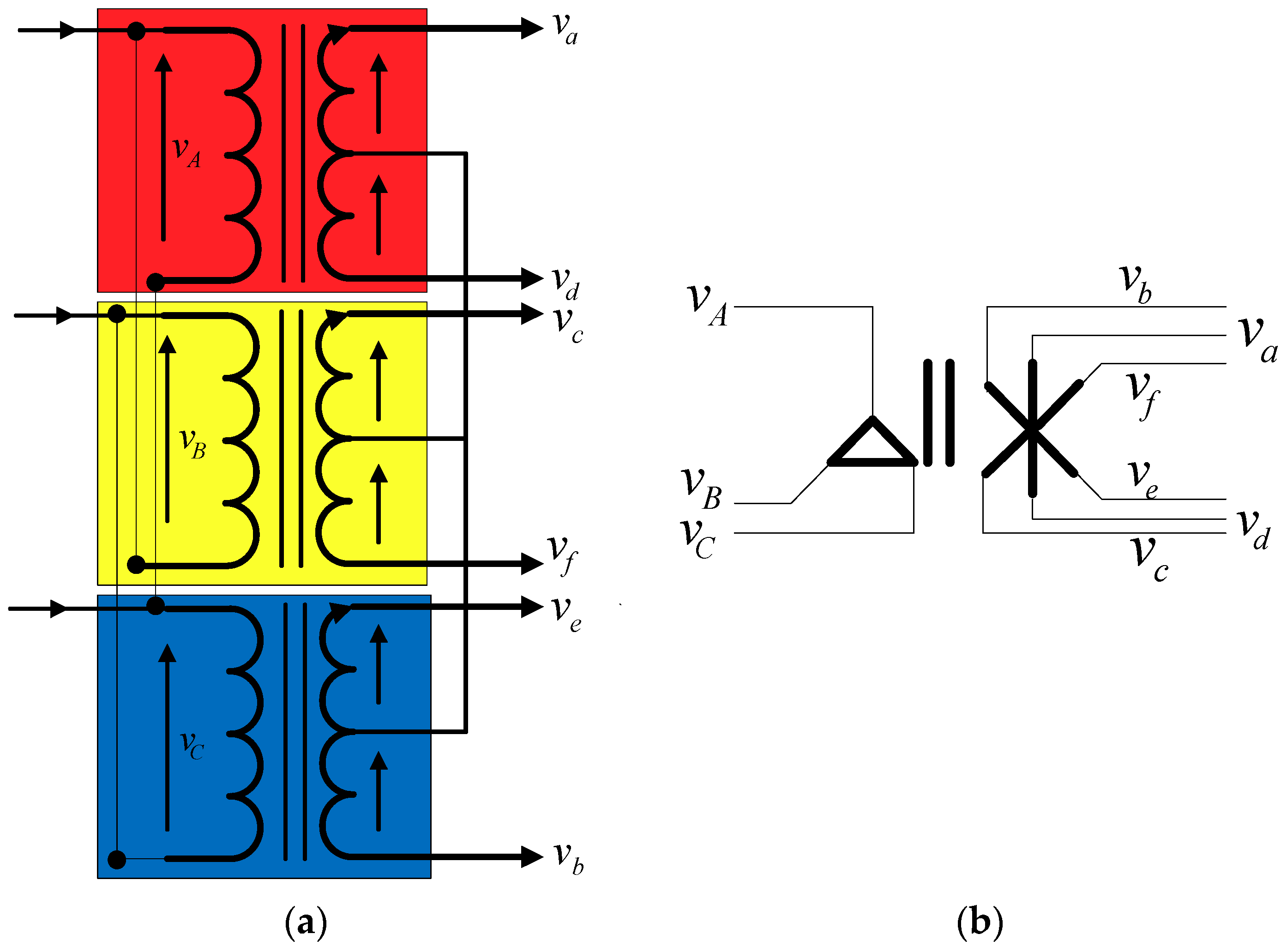 Electronics 08 00109 g005 550