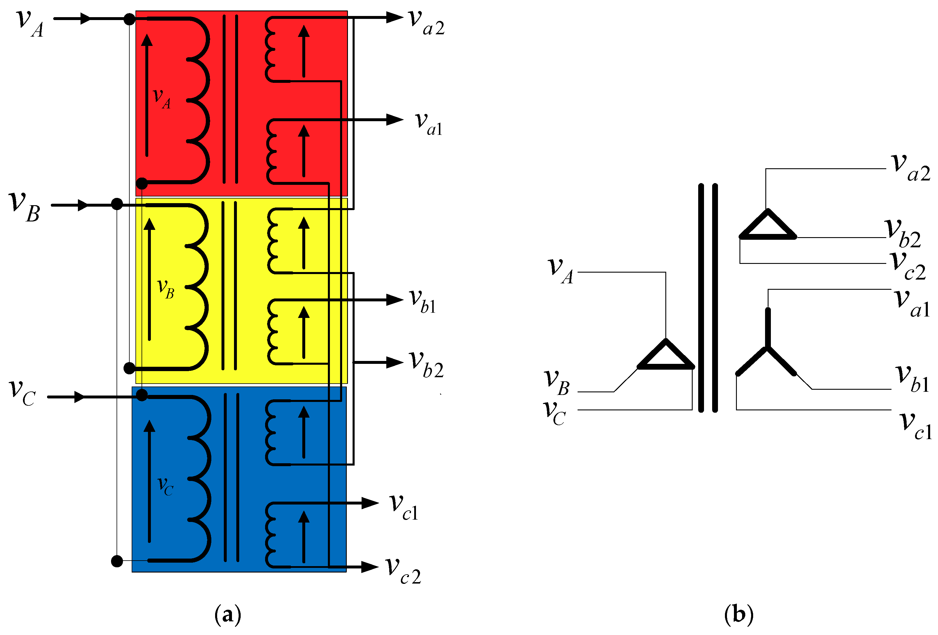 Electronics 08 00109 g007 550