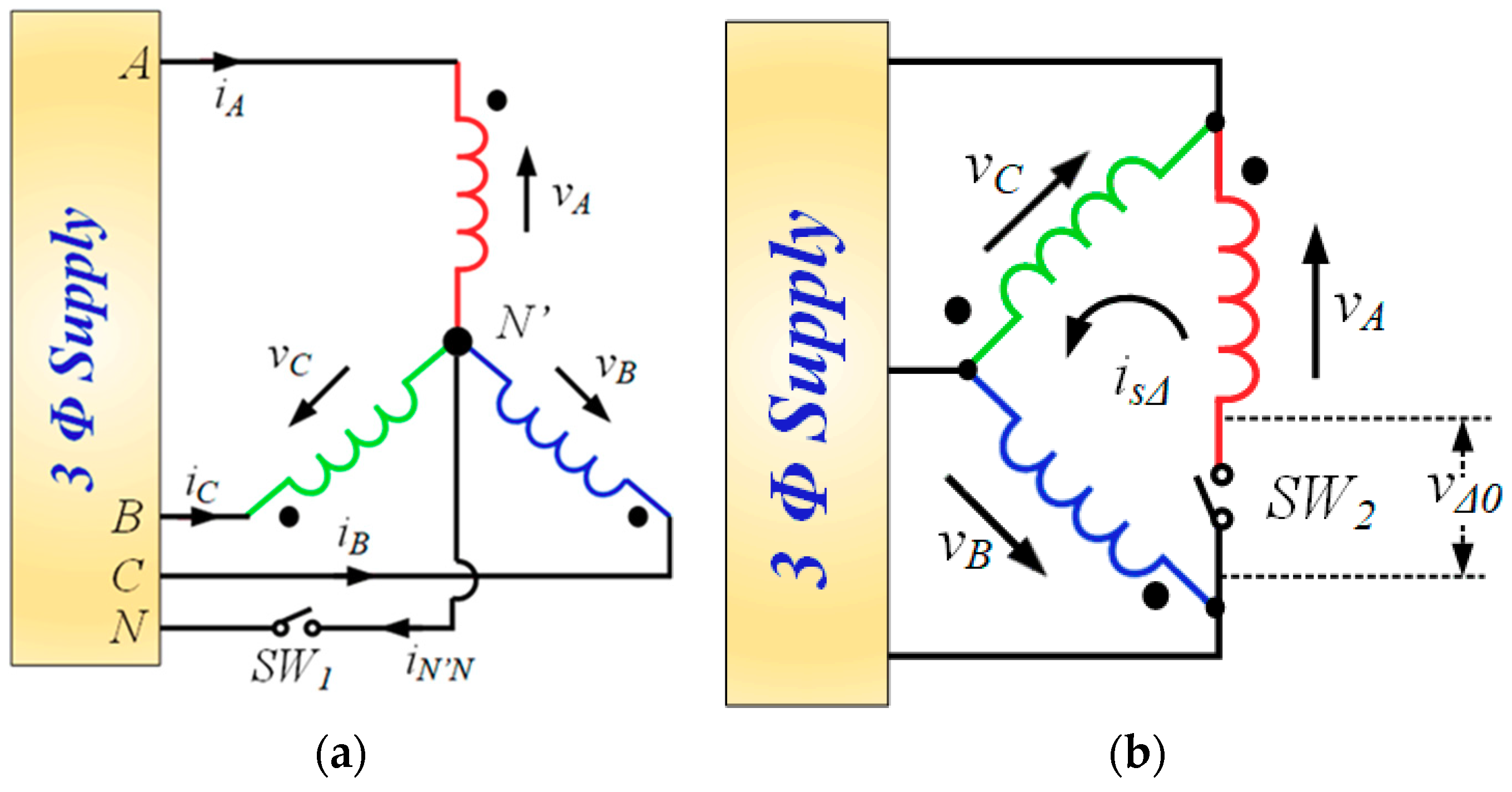 Electronics 08 00109 g015 550